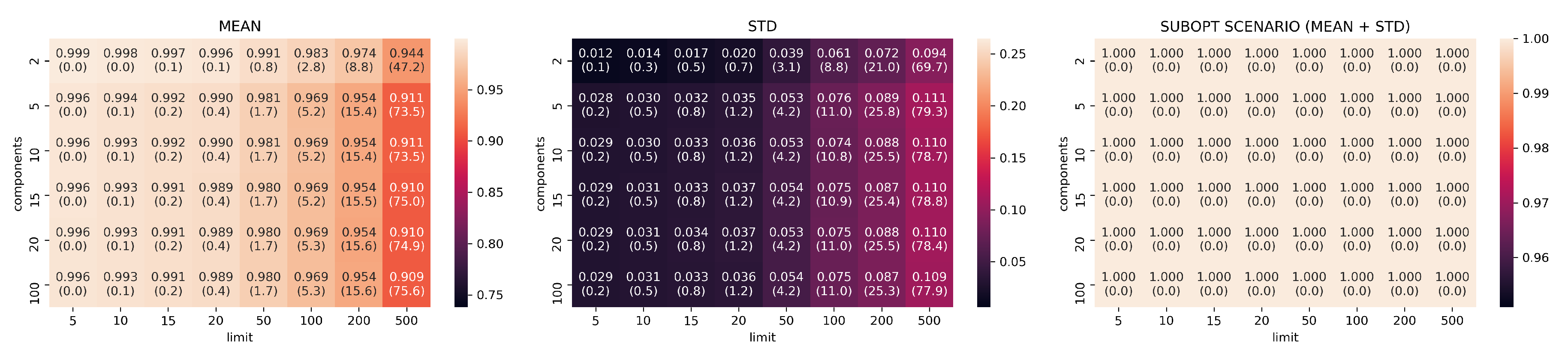 Remotesensing 11 02922 g011 Remotesensing 11 02922 g011