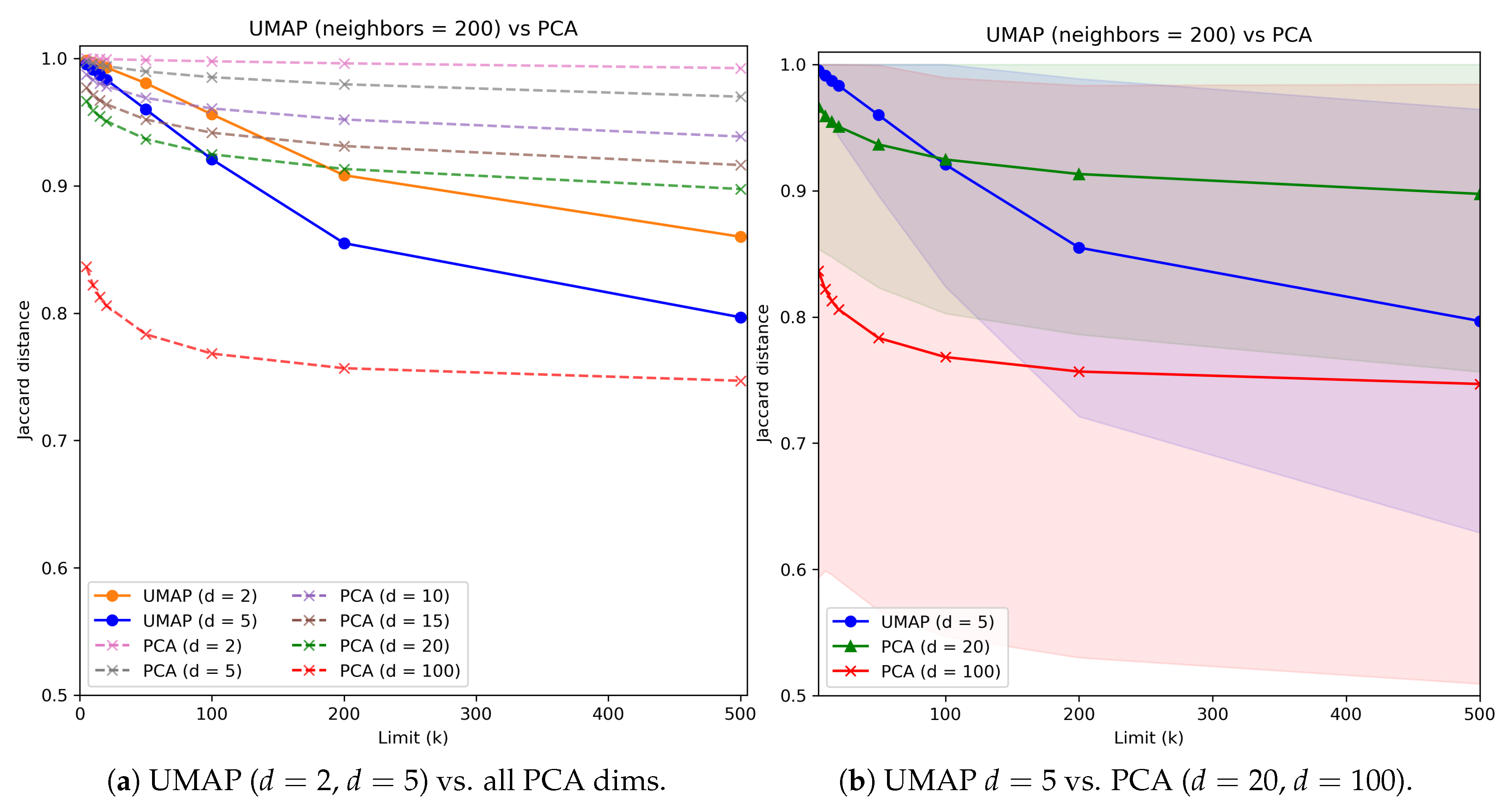 Remotesensing 11 02922 g012 Remotesensing 11 02922 g012