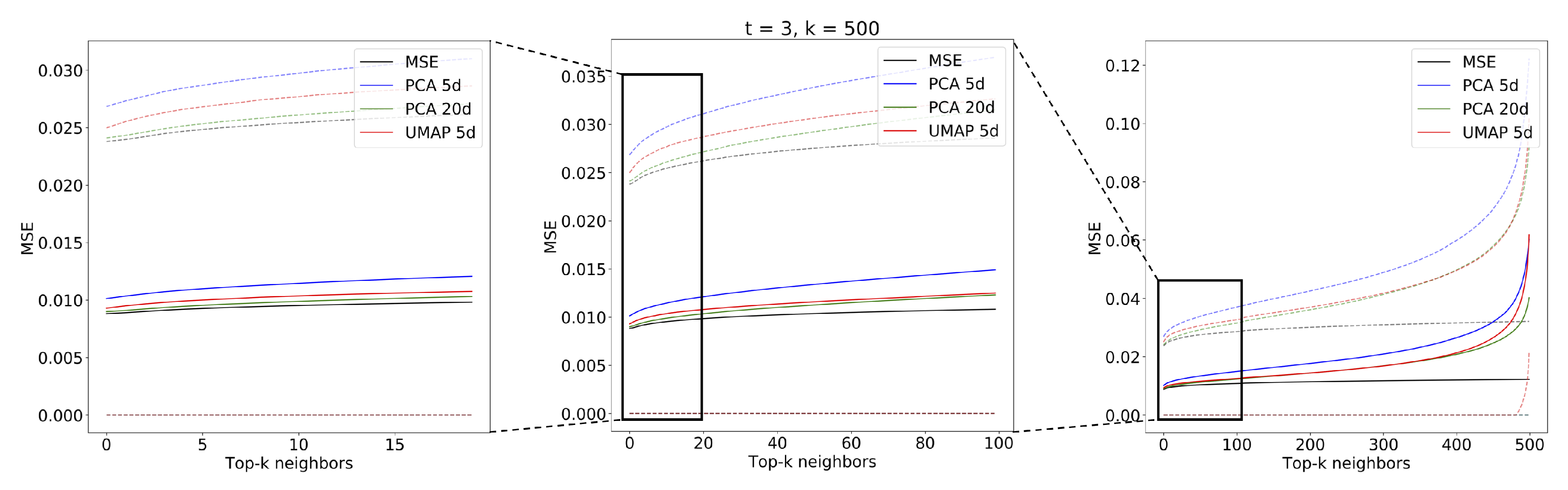 Remotesensing 11 02922 g013 Remotesensing 11 02922 g013
