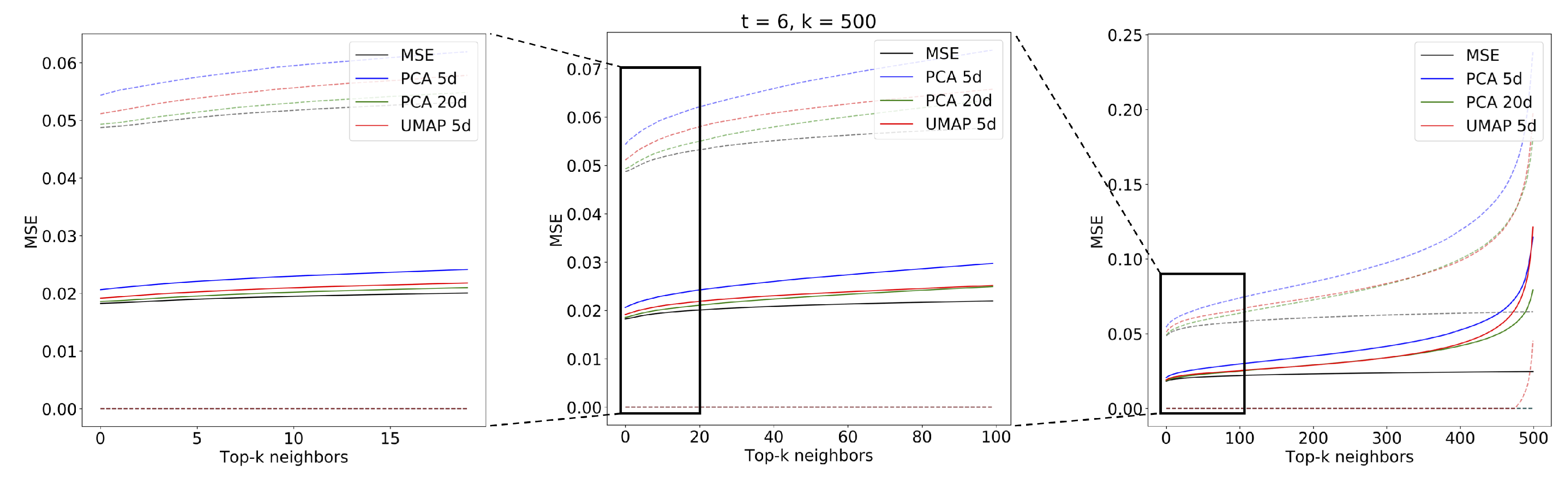 Remotesensing 11 02922 g014 Remotesensing 11 02922 g014