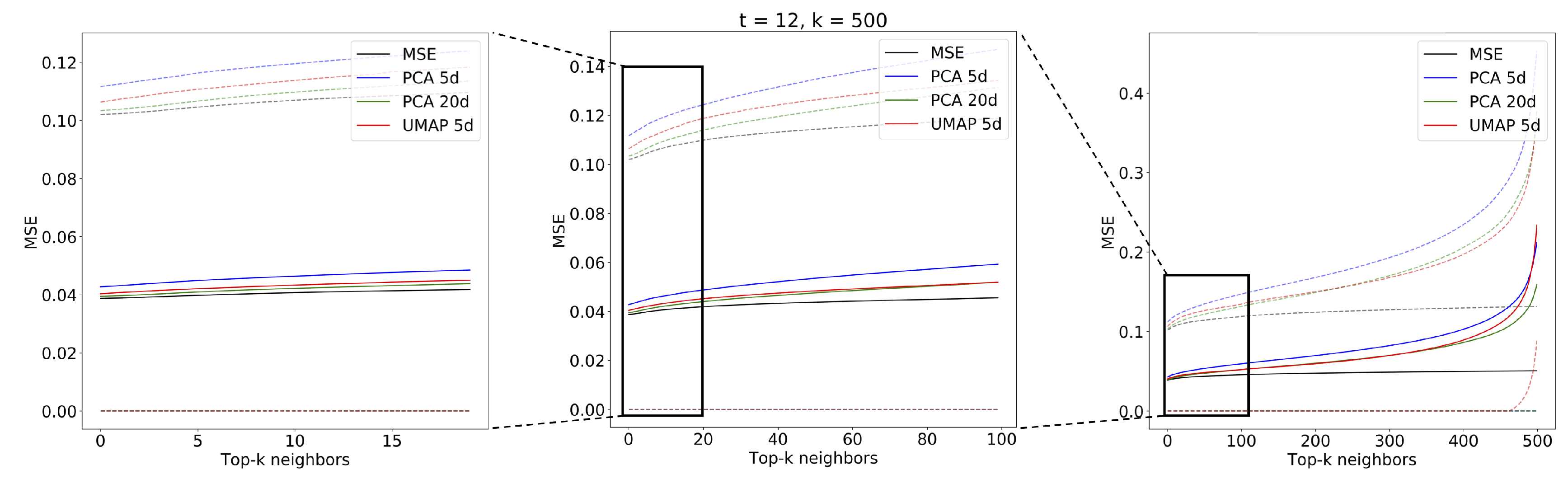 Remotesensing 11 02922 g015 Remotesensing 11 02922 g015