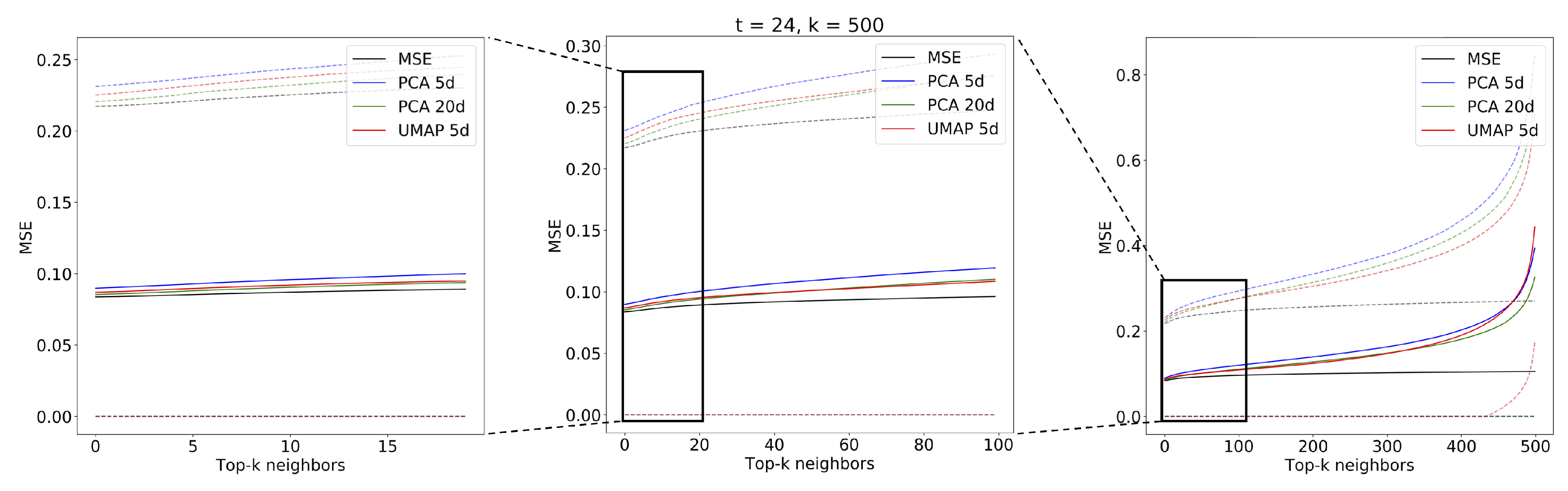 Remotesensing 11 02922 g016 Remotesensing 11 02922 g016
