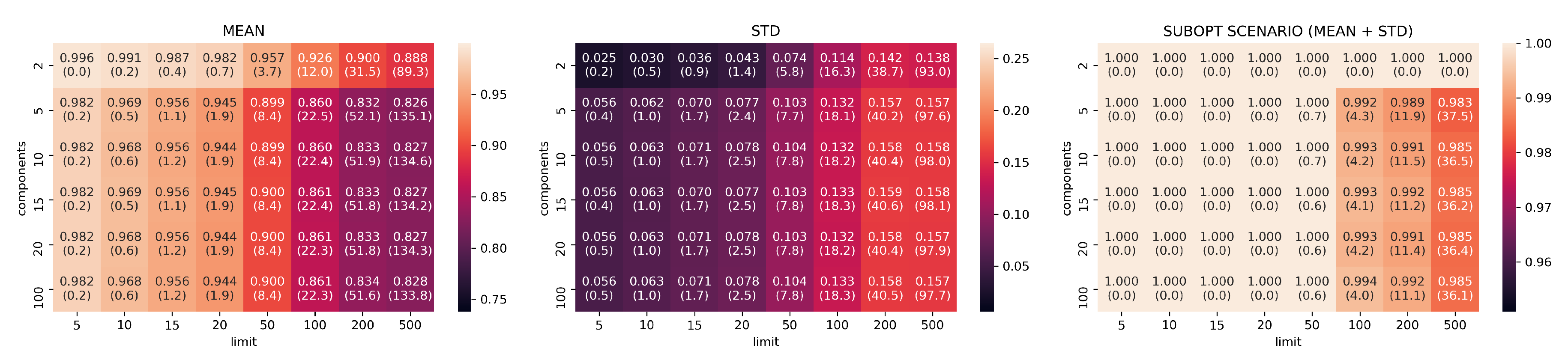 Remotesensing 11 02922 g0a1 Remotesensing 11 02922 g0a1