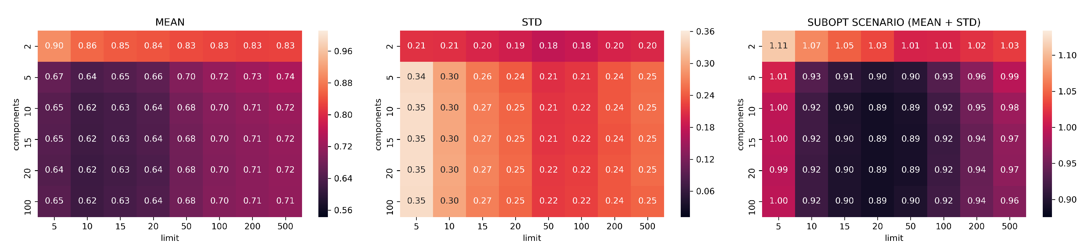 Remotesensing 11 02922 g0a2 Remotesensing 11 02922 g0a2