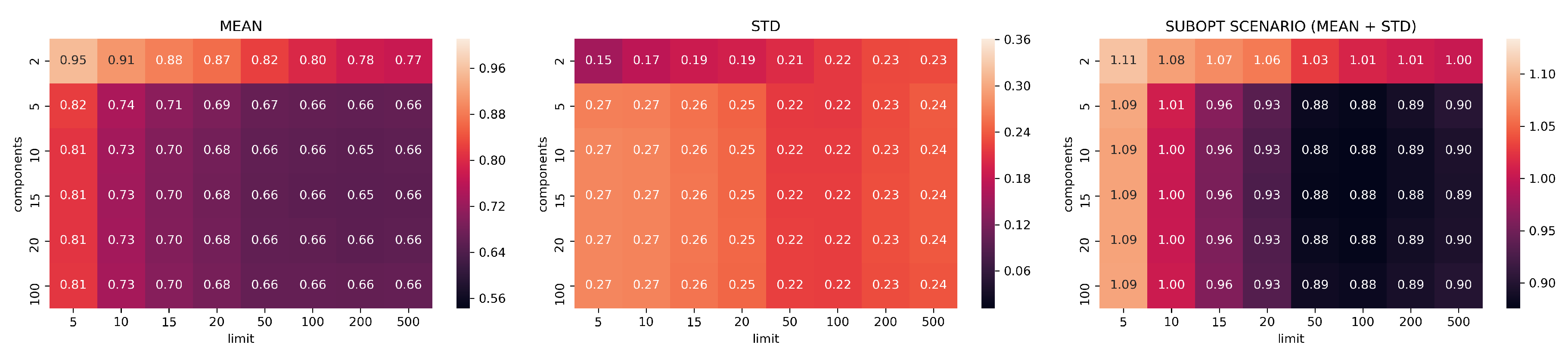 Remotesensing 11 02922 g0a3 Remotesensing 11 02922 g0a3