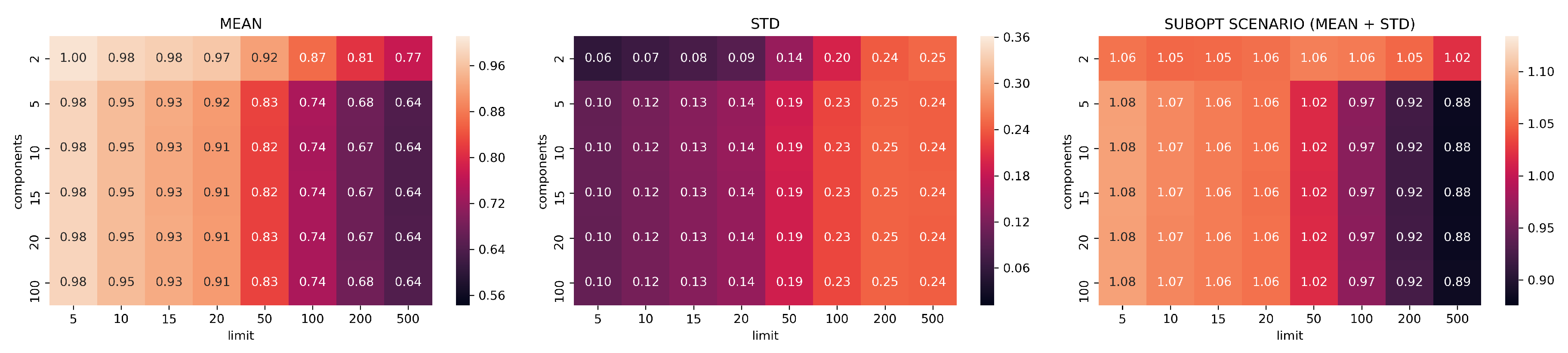Remotesensing 11 02922 g0a4 Remotesensing 11 02922 g0a4
