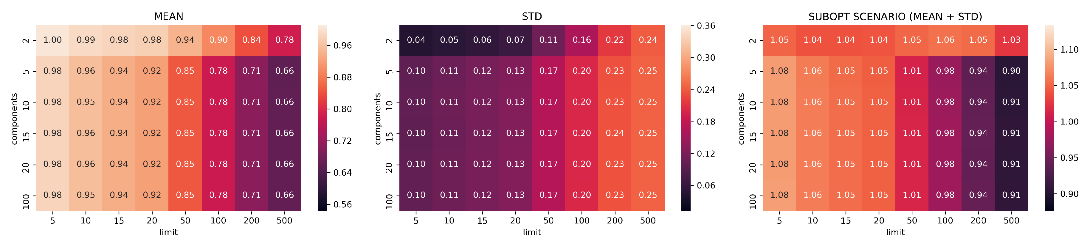 Remotesensing 11 02922 g0a5 Remotesensing 11 02922 g0a5