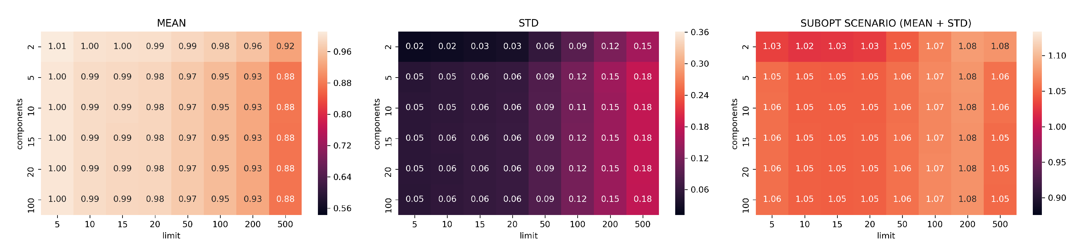Remotesensing 11 02922 g0a7 Remotesensing 11 02922 g0a7