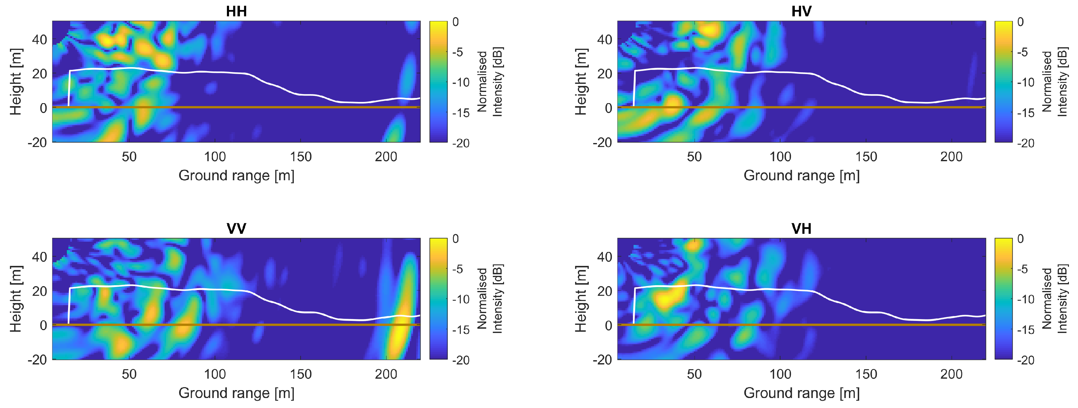 Remotesensing 11 02924 g009 Remotesensing 11 02924 g009