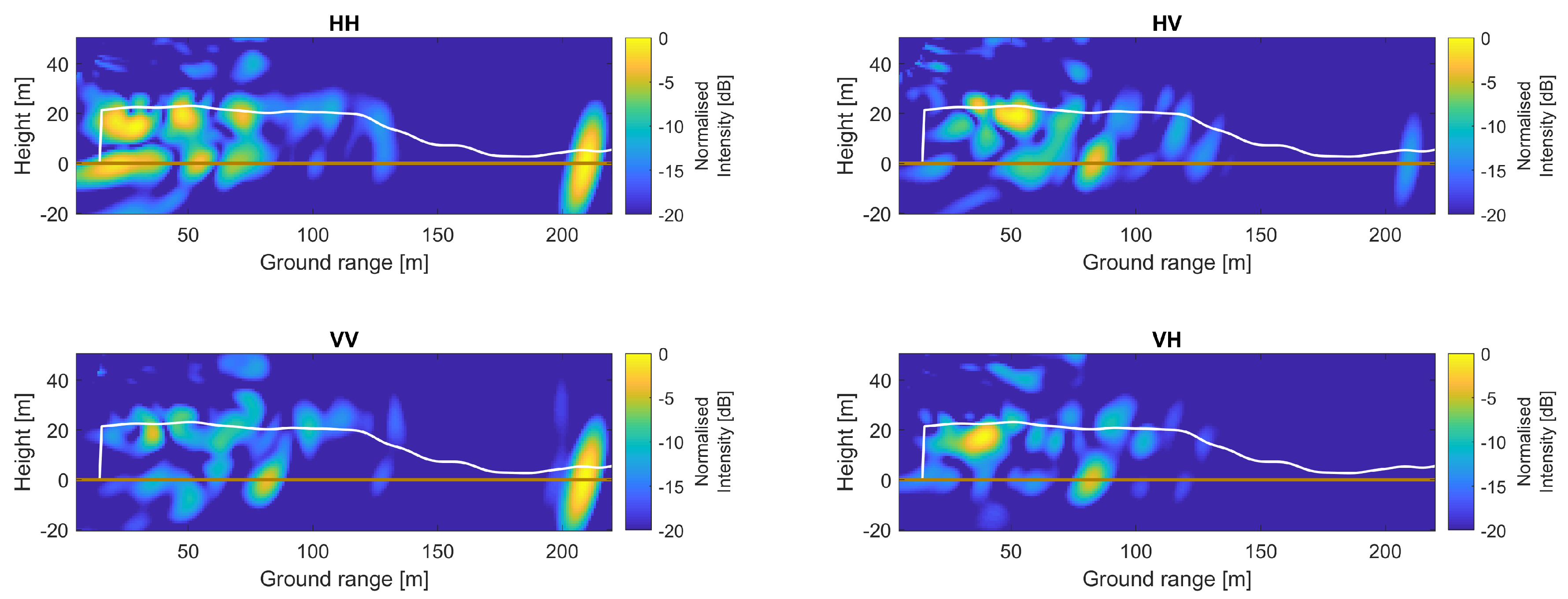 Remotesensing 11 02924 g010 Remotesensing 11 02924 g010
