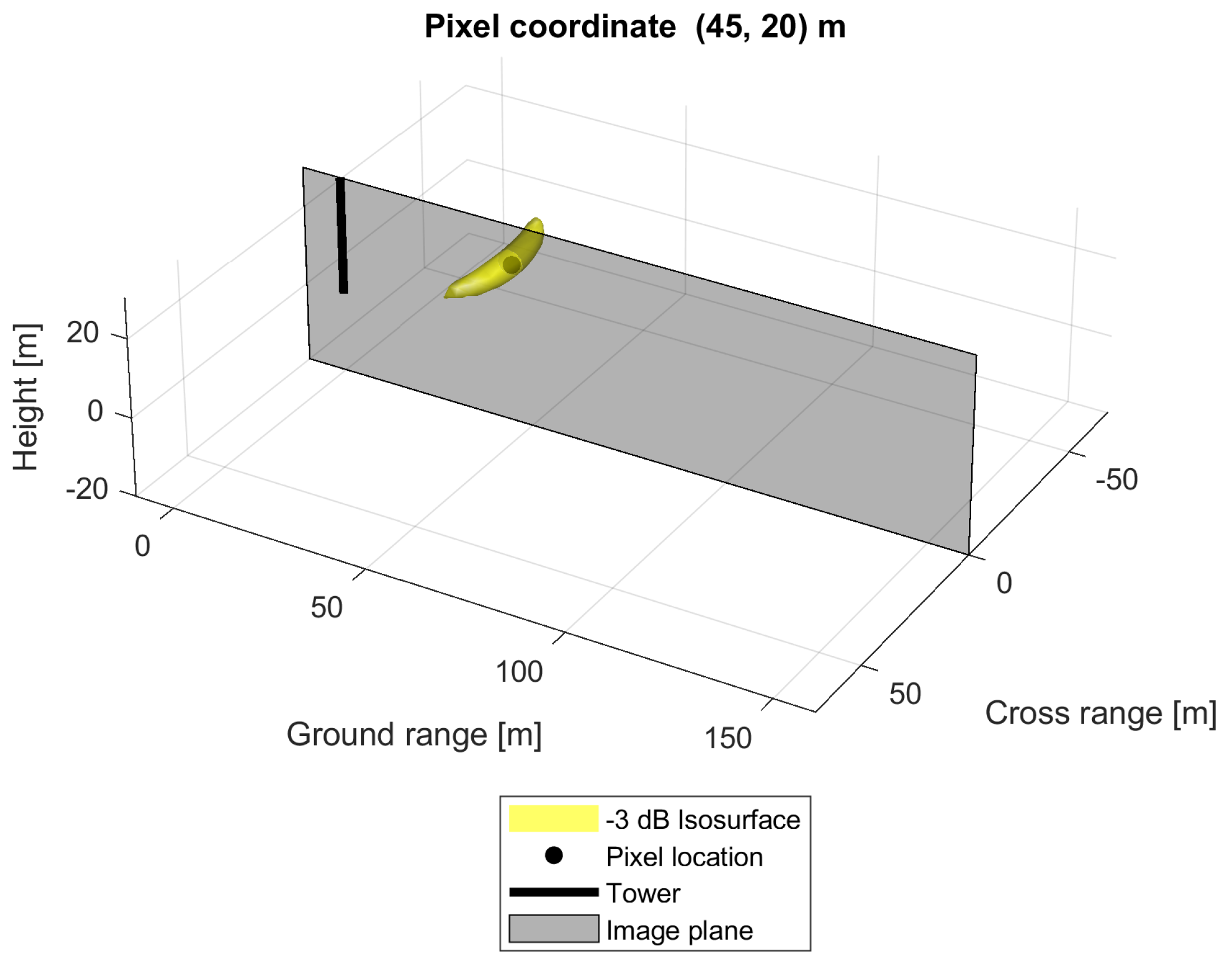 Remotesensing 11 02924 g013a Remotesensing 11 02924 g013a