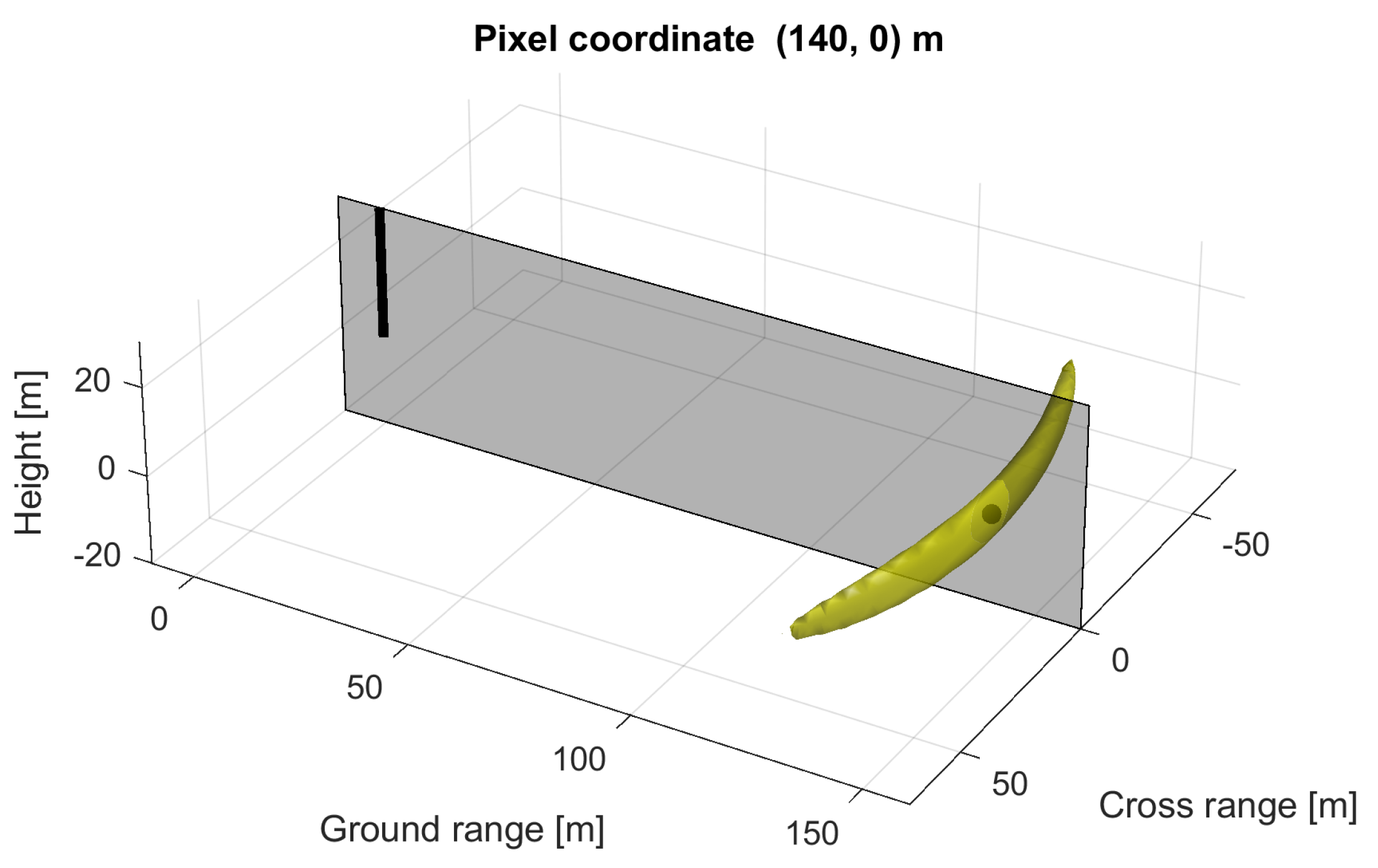 Remotesensing 11 02924 g013b Remotesensing 11 02924 g013b
