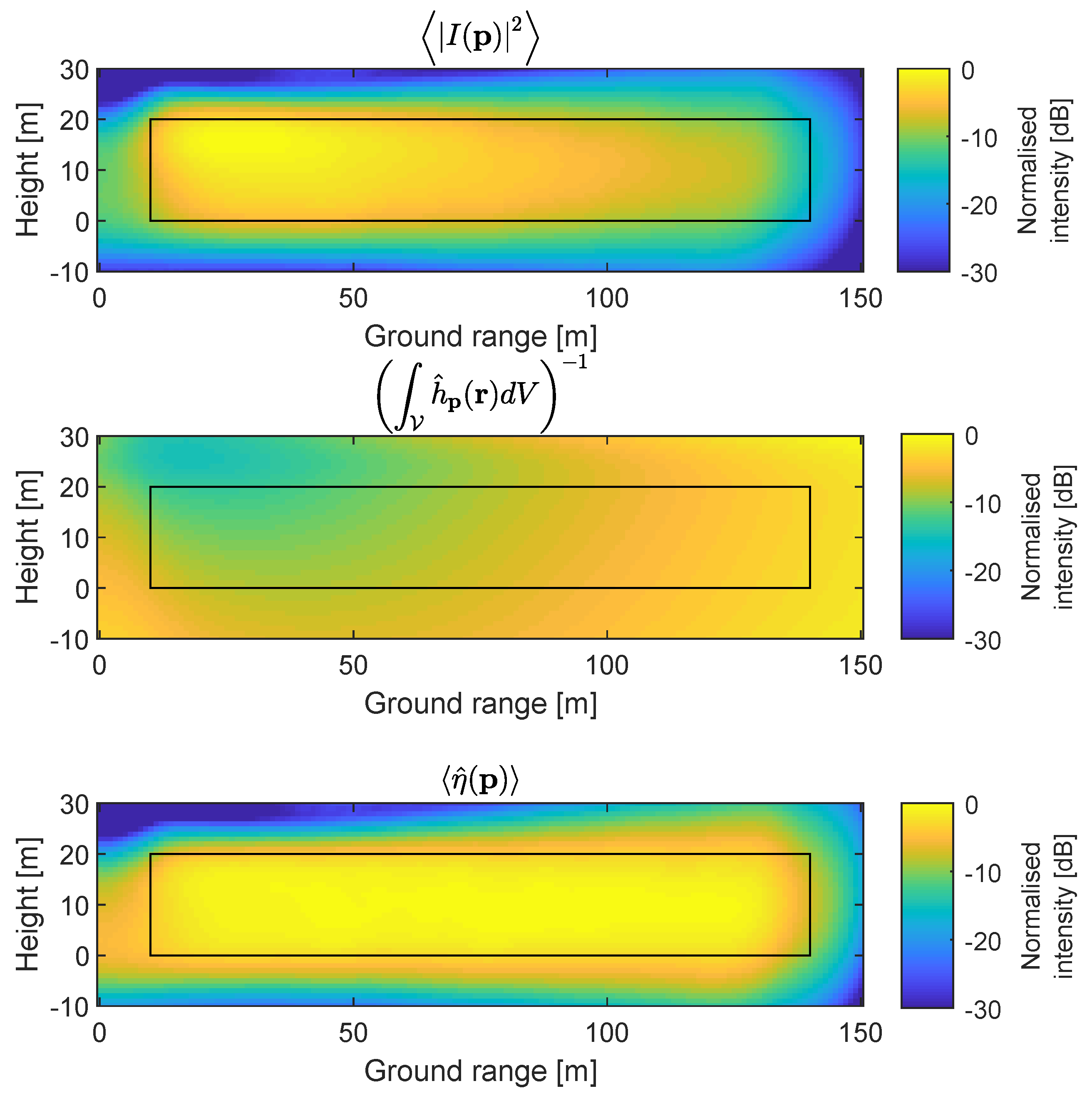 Remotesensing 11 02924 g014 Remotesensing 11 02924 g014