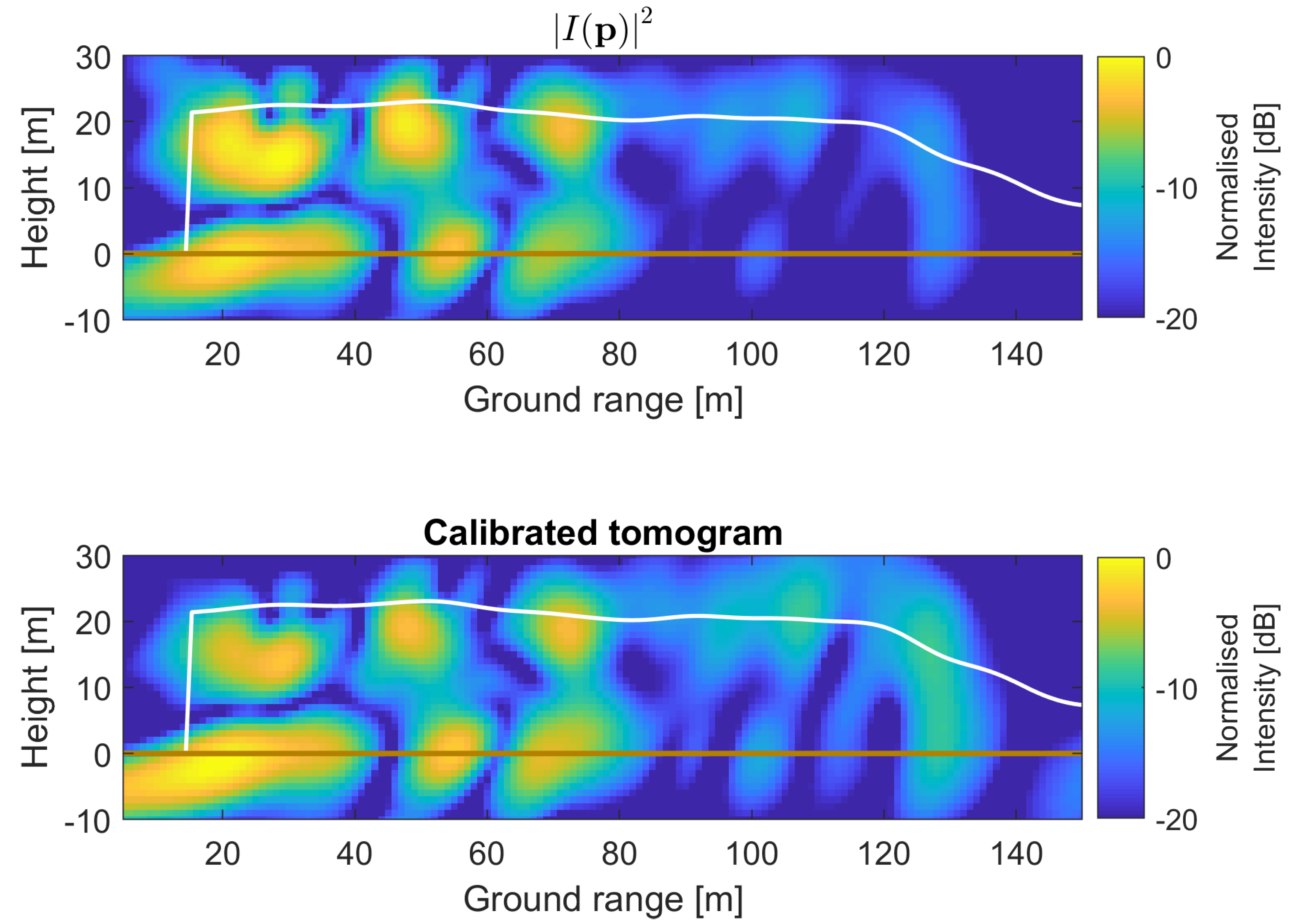 Remotesensing 11 02924 g015 Remotesensing 11 02924 g015