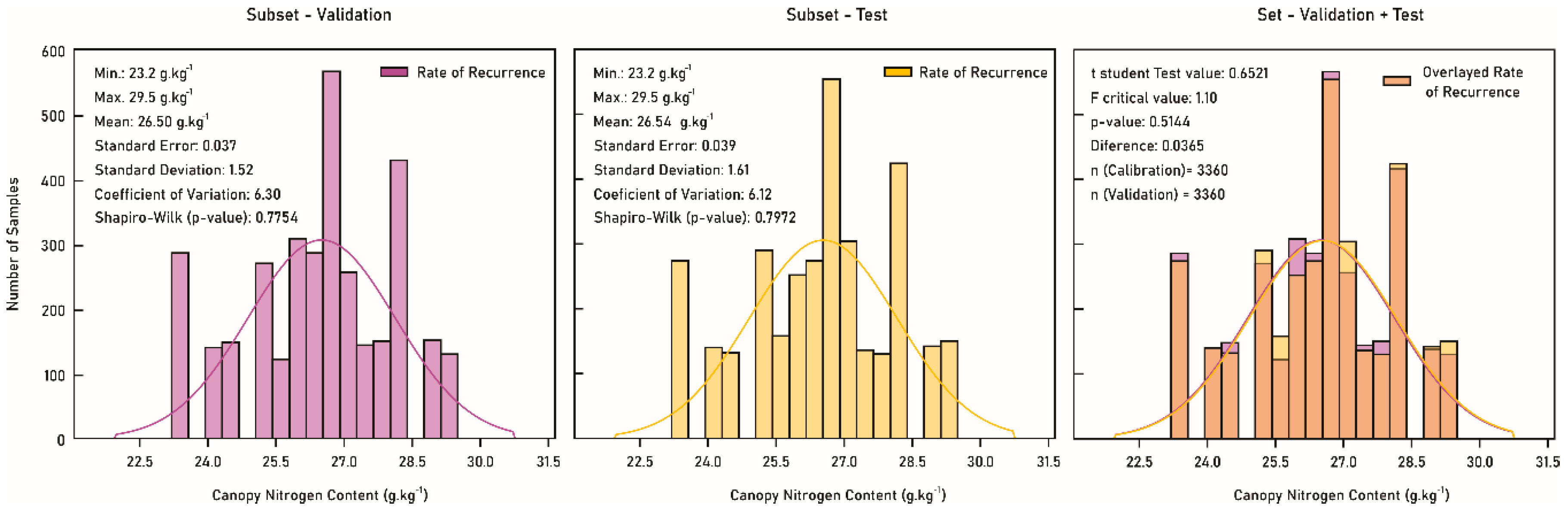 Remotesensing 11 02925 g003 Remotesensing 11 02925 g003
