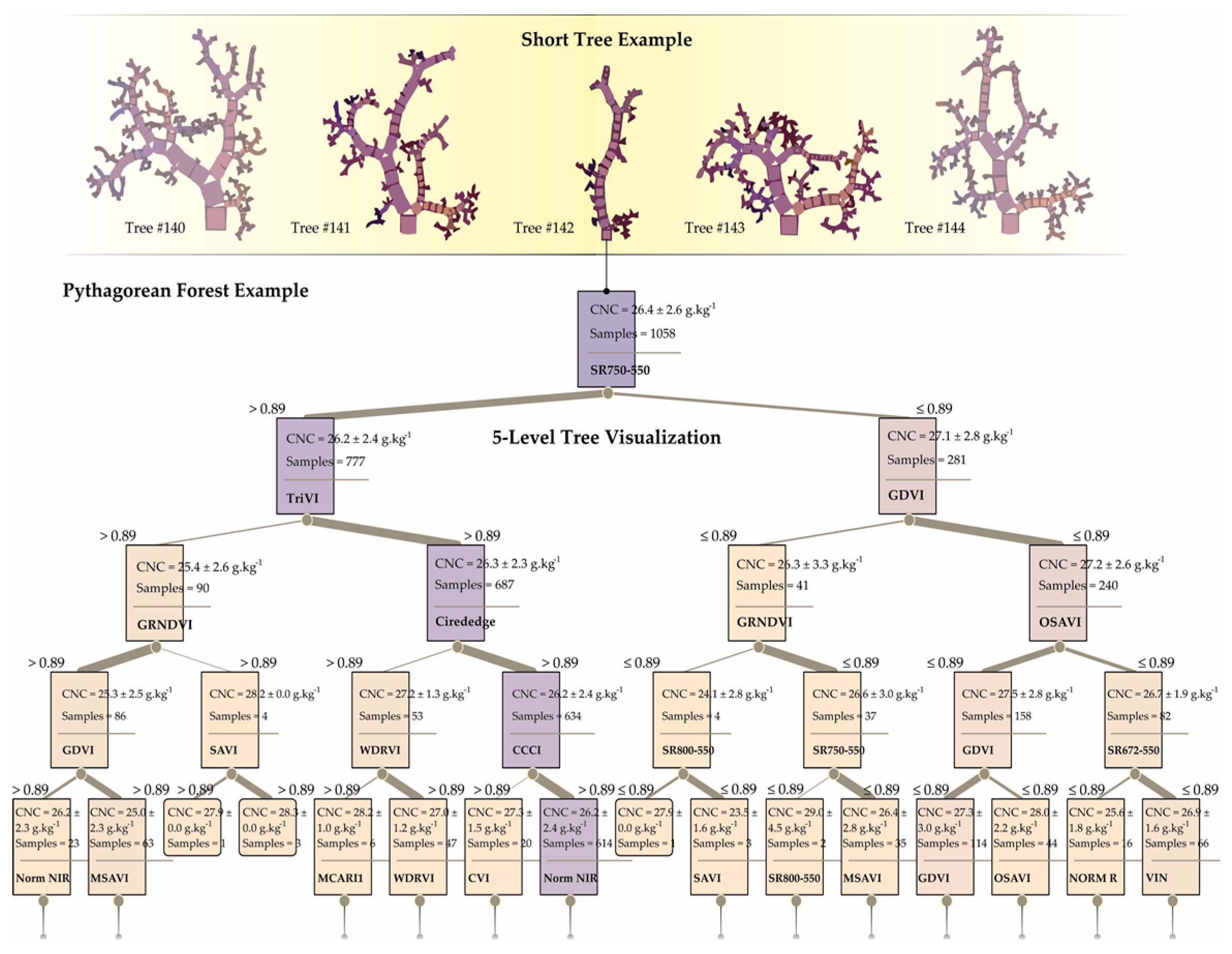 Remotesensing 11 02925 g007 Remotesensing 11 02925 g007