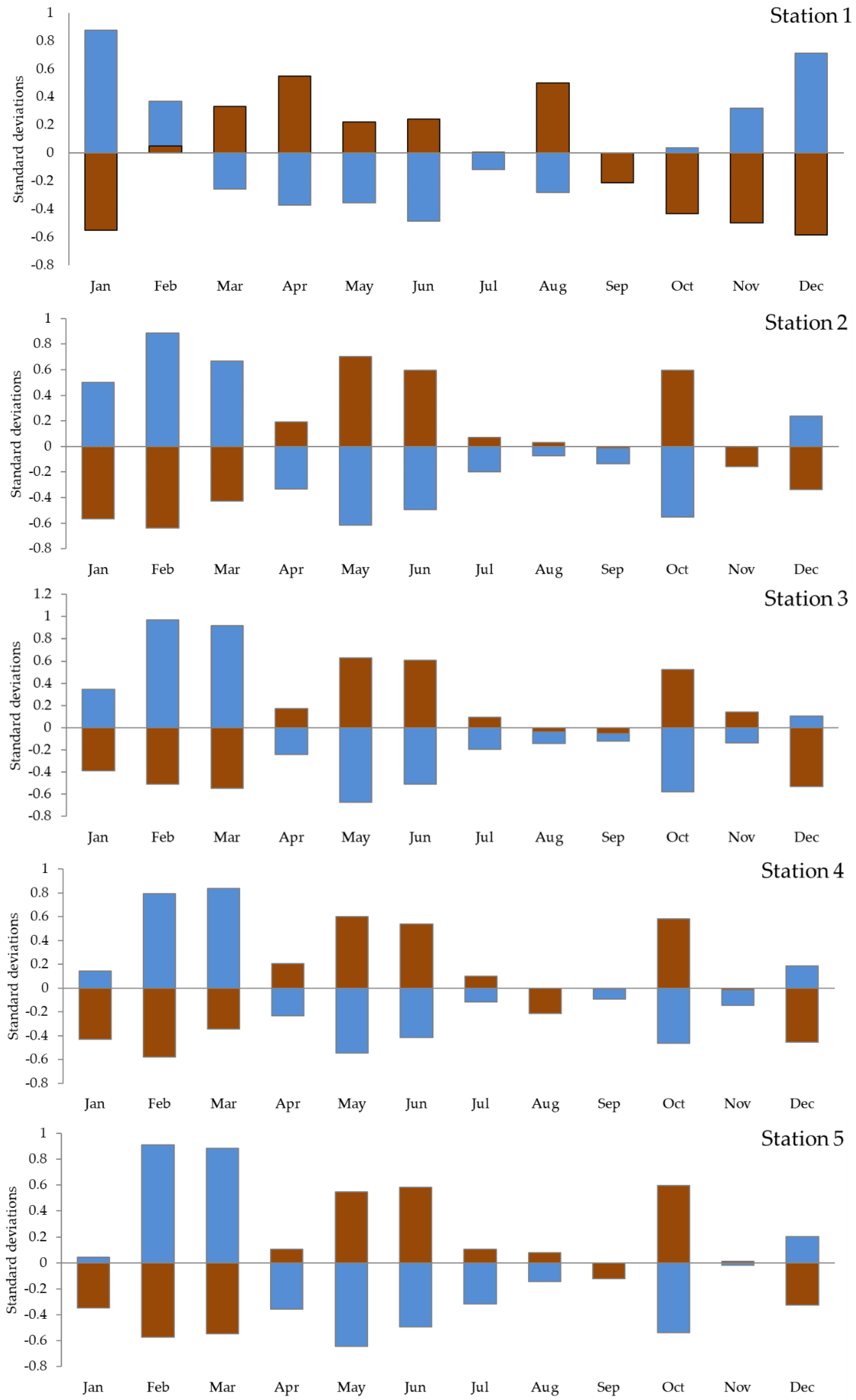 Remotesensing 11 02926 g004