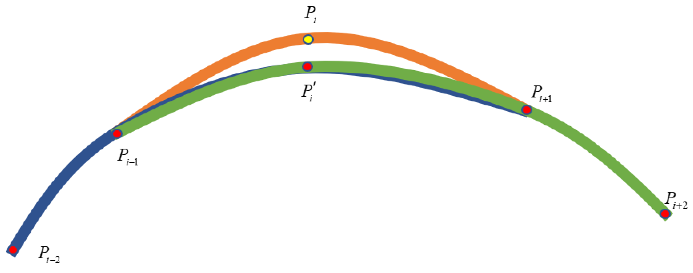 Remotesensing 11 02929 g007