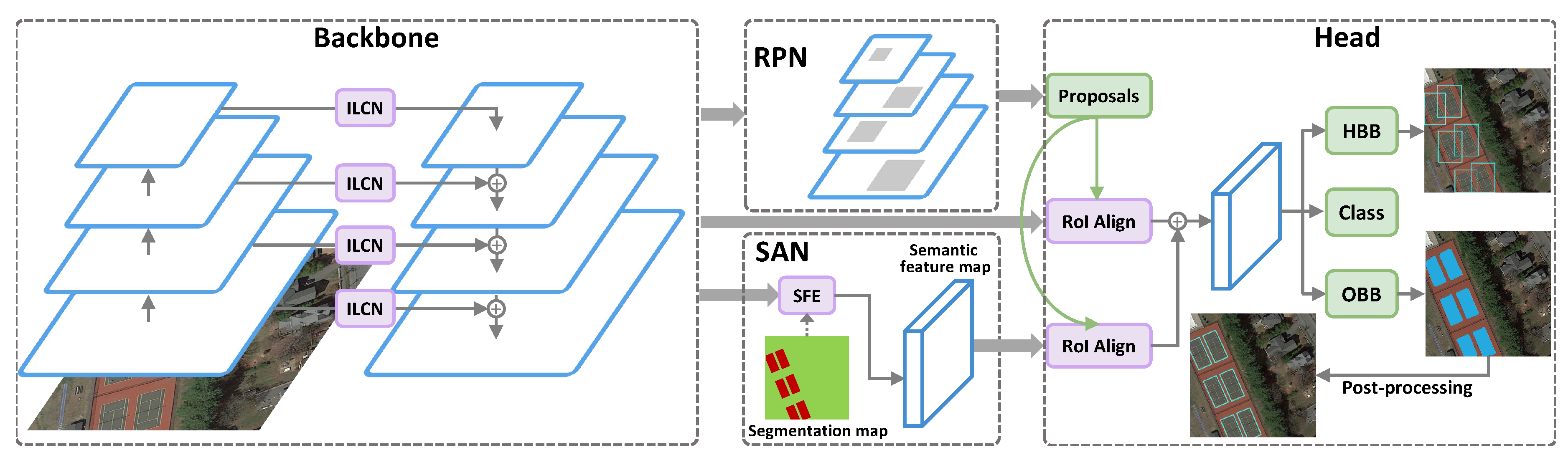 Remotesensing 11 02930 g003