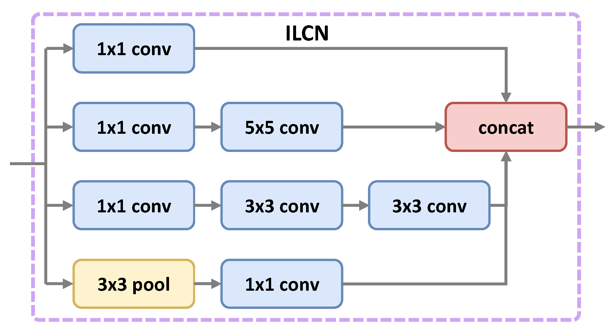 Remotesensing 11 02930 g004