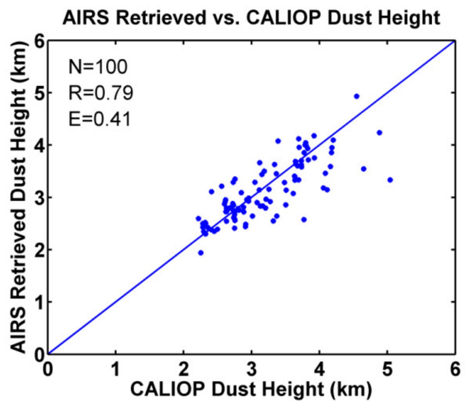 Remotesensing 11 02931 g003