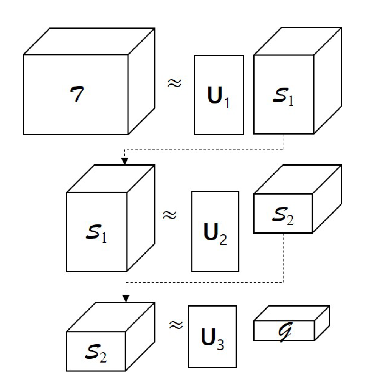 Remotesensing 11 02932 g002