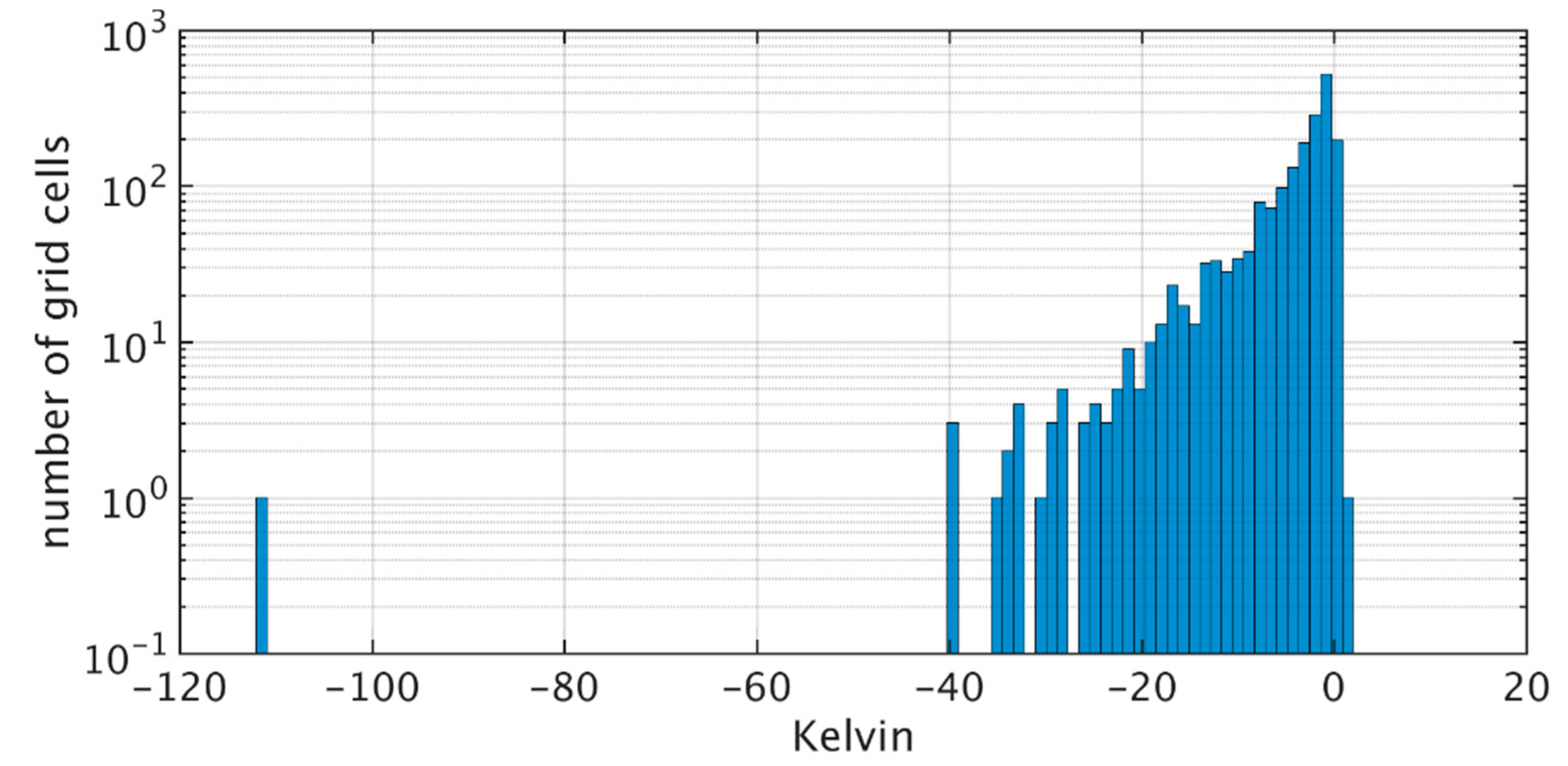Remotesensing 11 02935 g007 Remotesensing 11 02935 g007