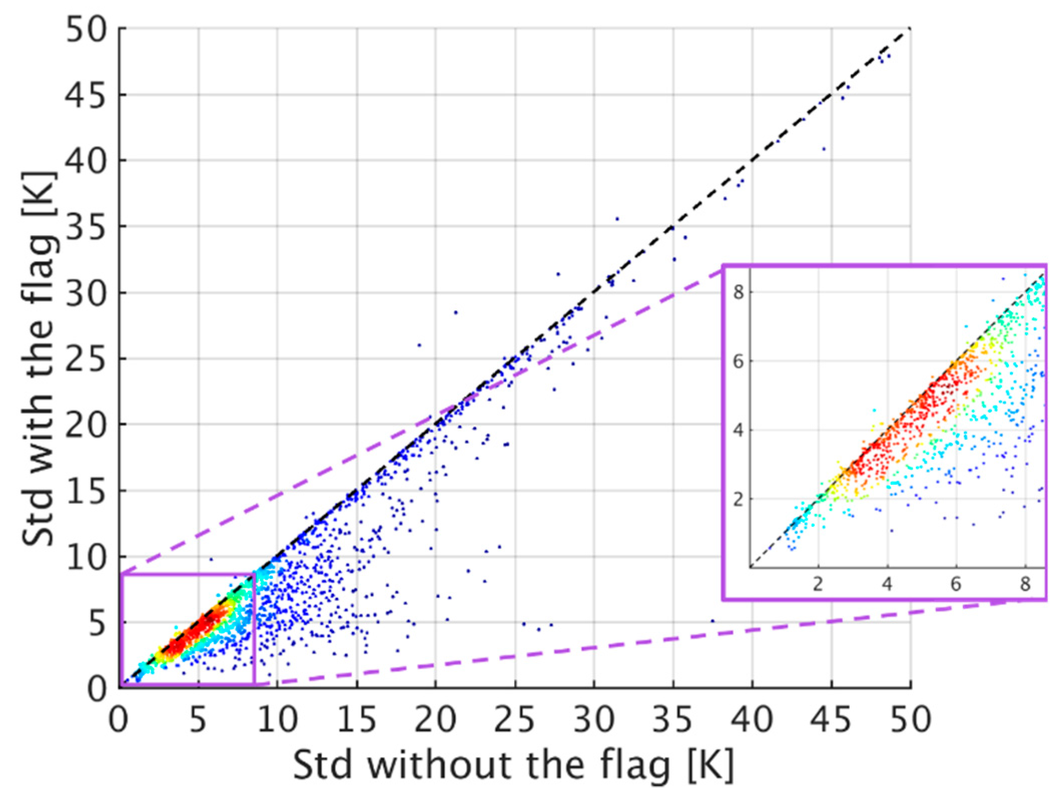 Remotesensing 11 02935 g008 Remotesensing 11 02935 g008