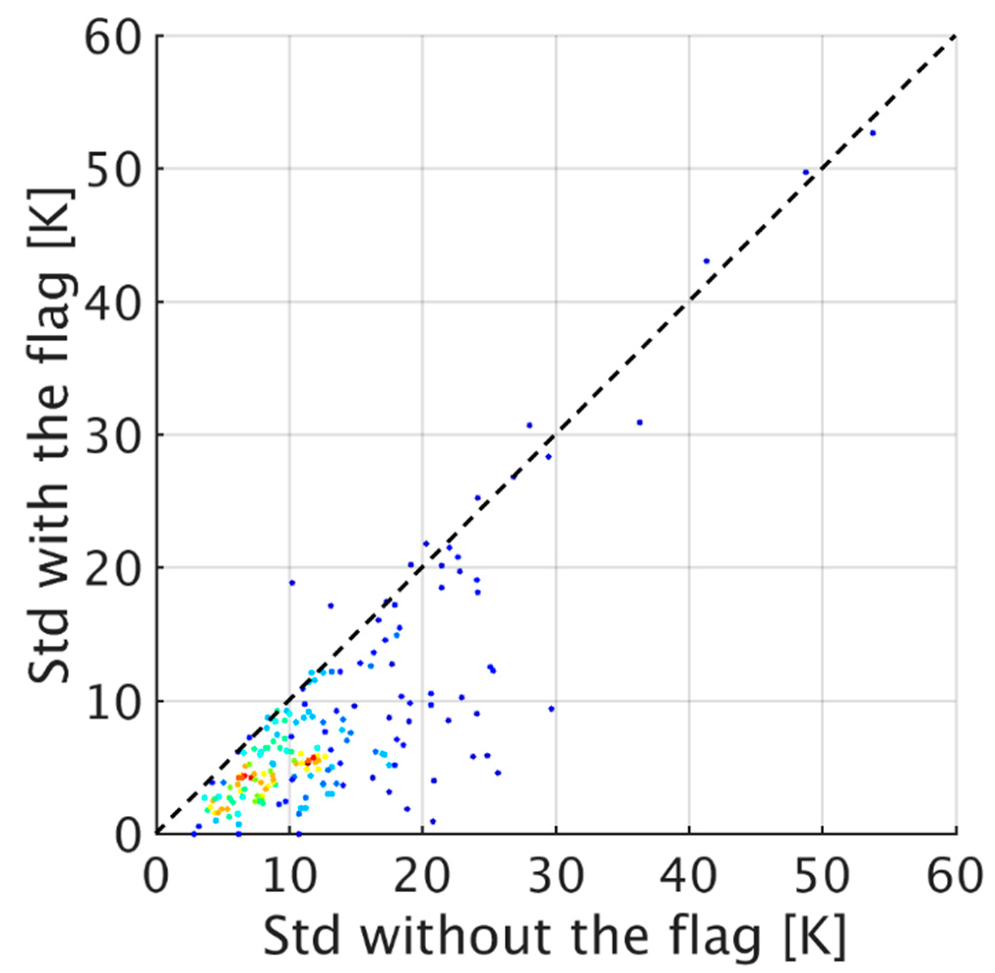 Remotesensing 11 02935 g010 Remotesensing 11 02935 g010