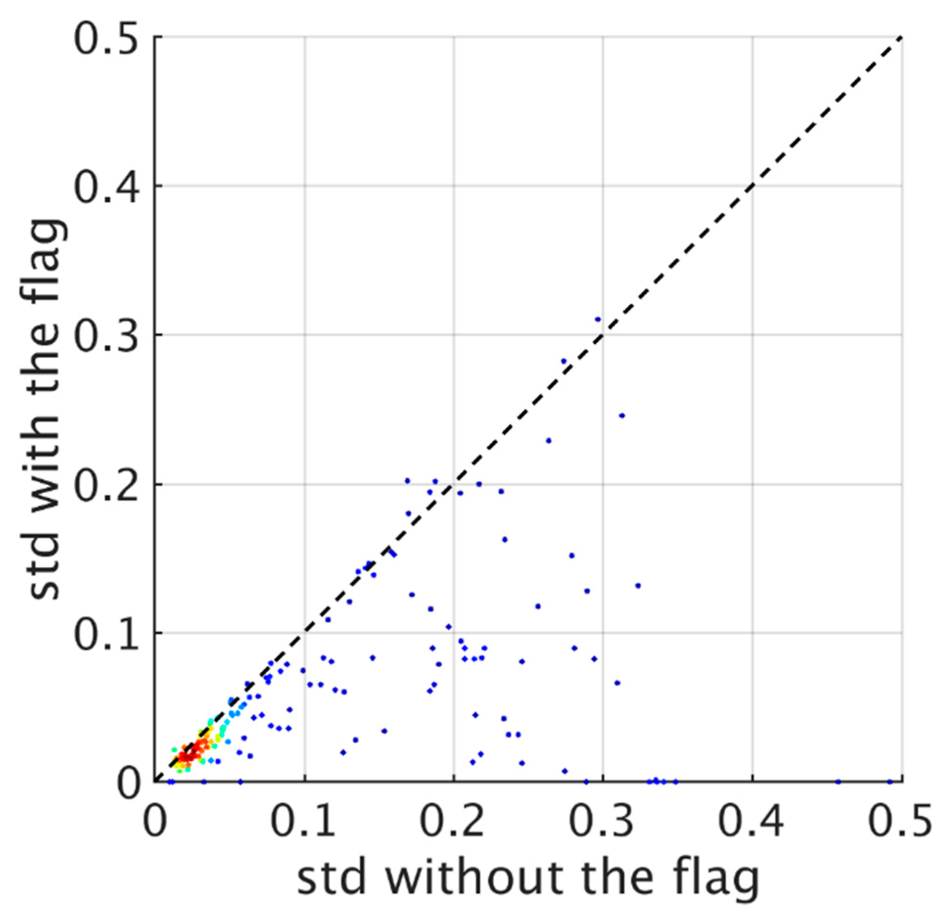 Remotesensing 11 02935 g015 Remotesensing 11 02935 g015