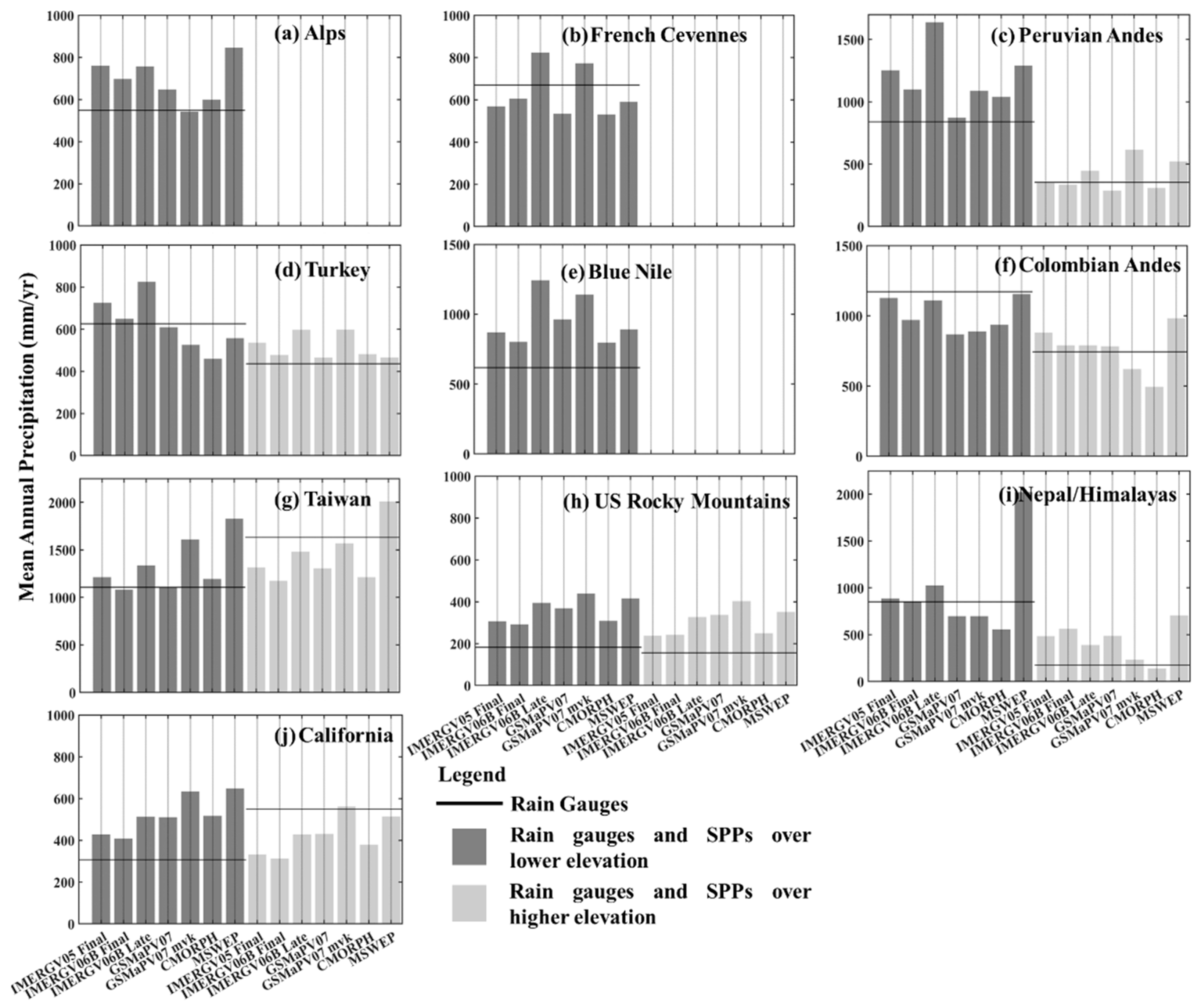 Remotesensing 11 02936 g002 Remotesensing 11 02936 g002