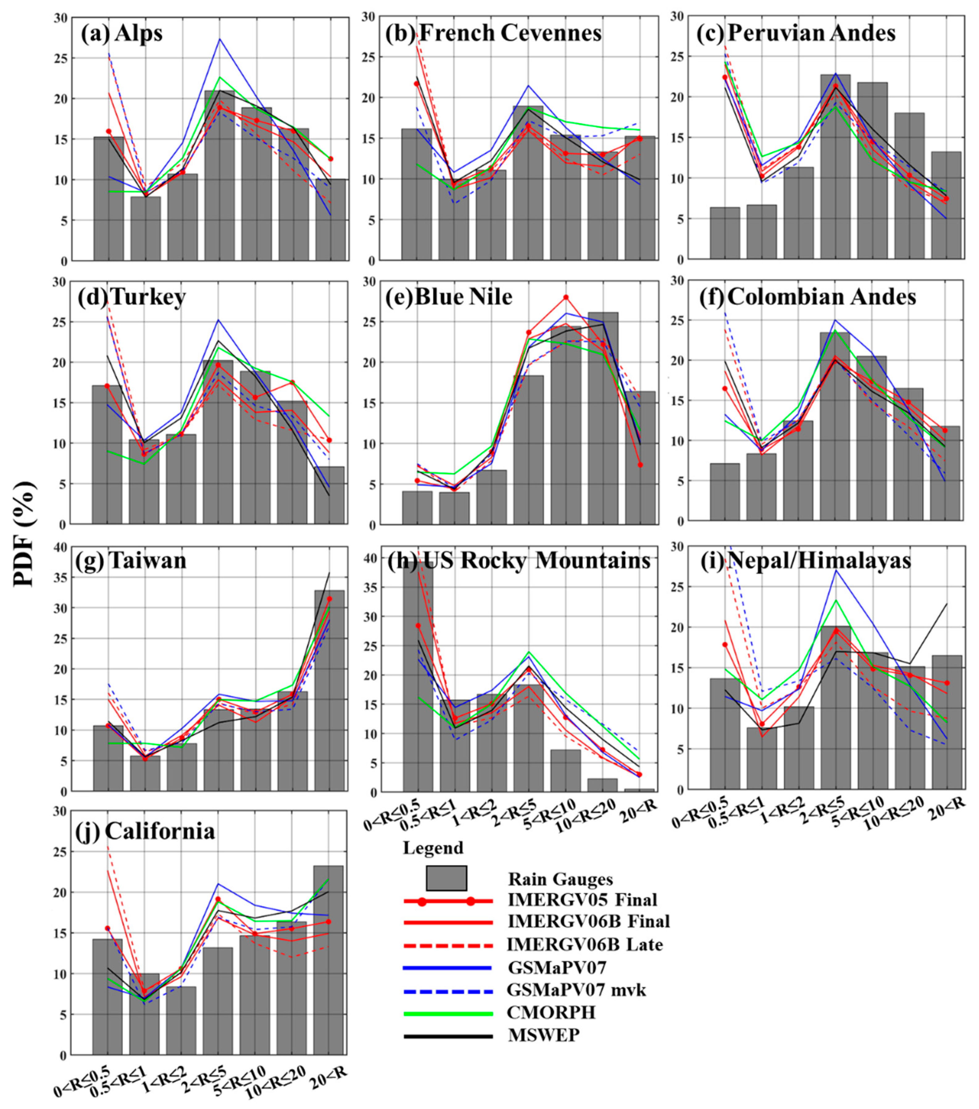 Remotesensing 11 02936 g003 Remotesensing 11 02936 g003