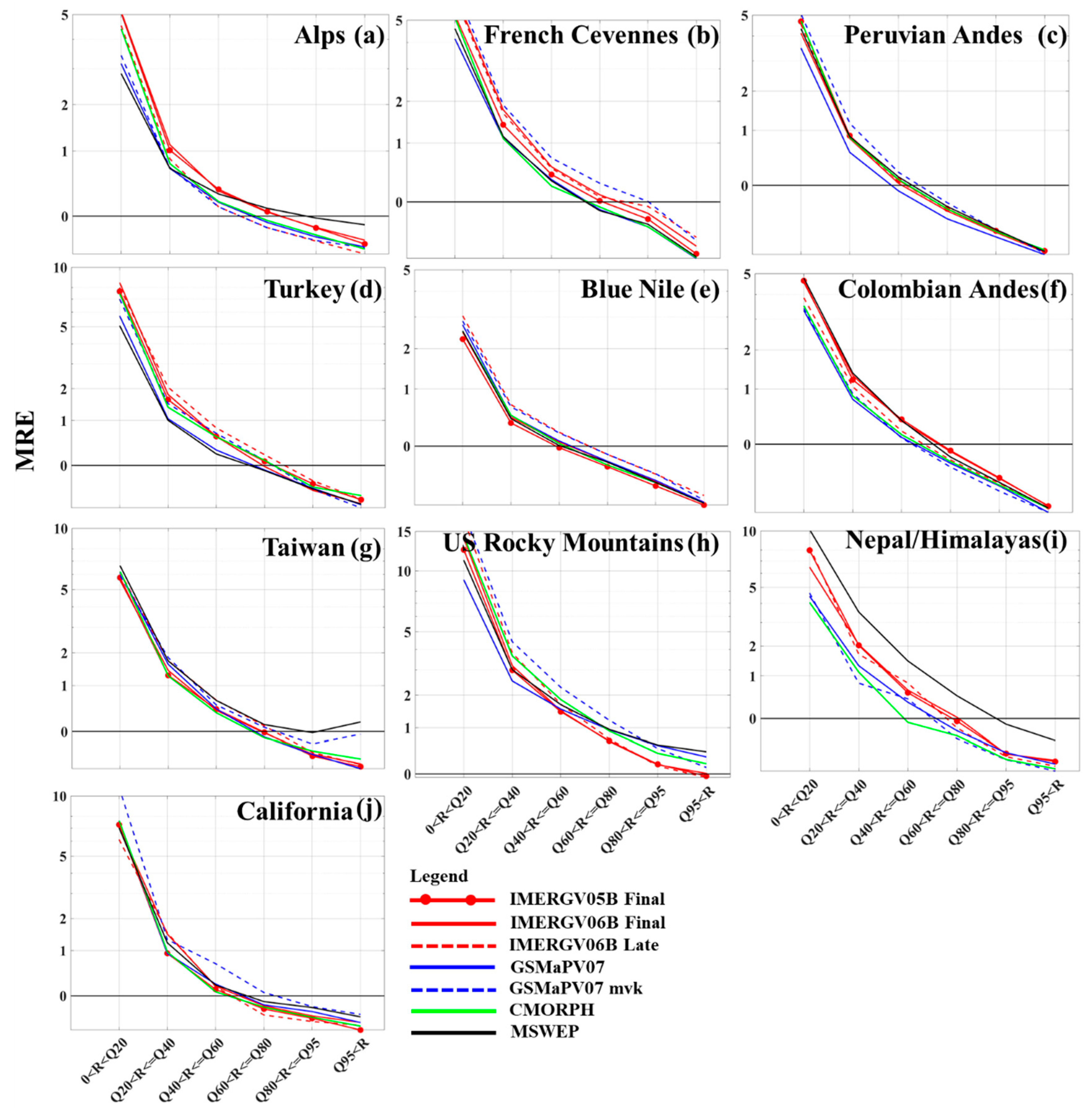 Remotesensing 11 02936 g005 Remotesensing 11 02936 g005