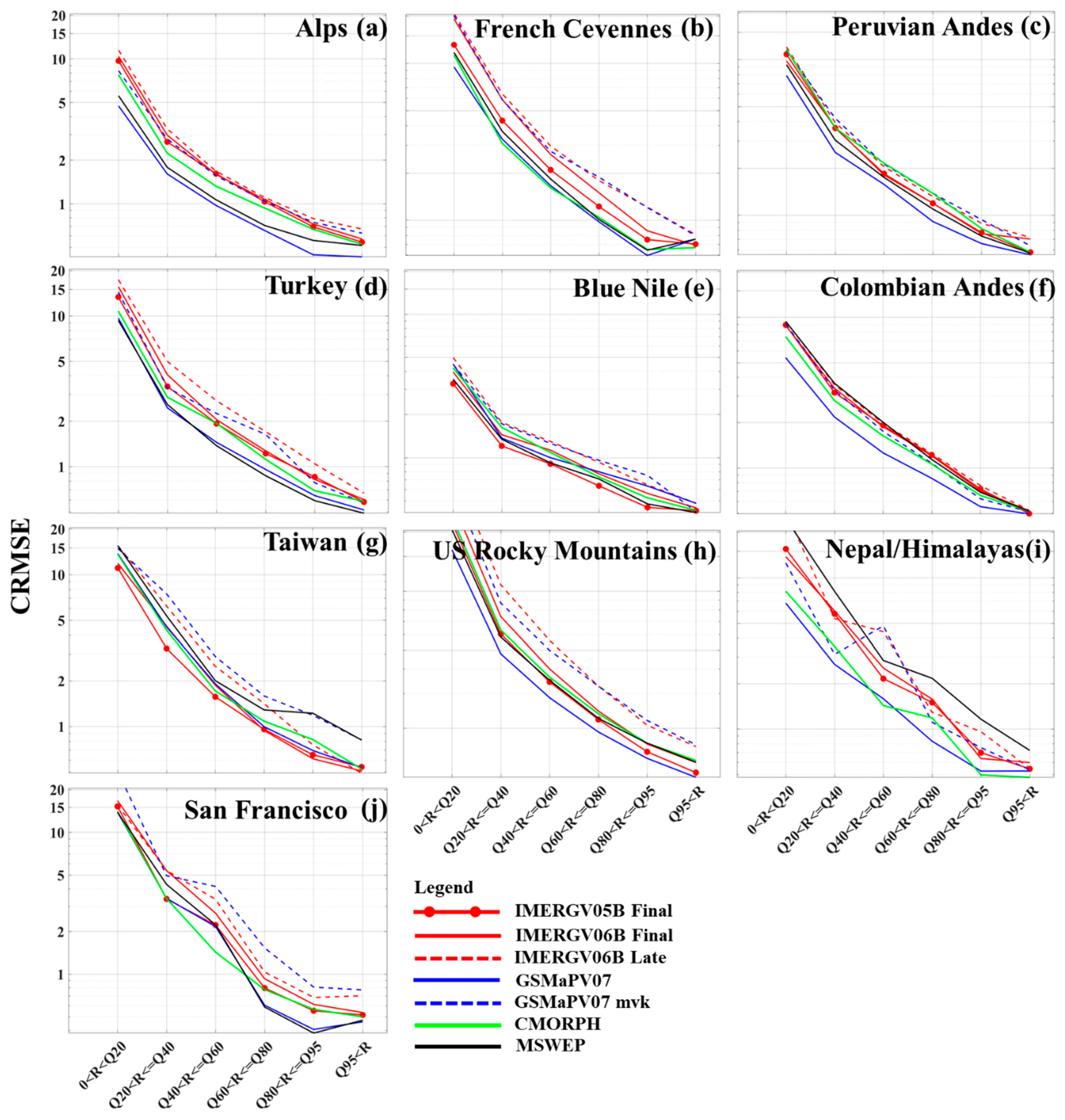 Remotesensing 11 02936 g006 Remotesensing 11 02936 g006