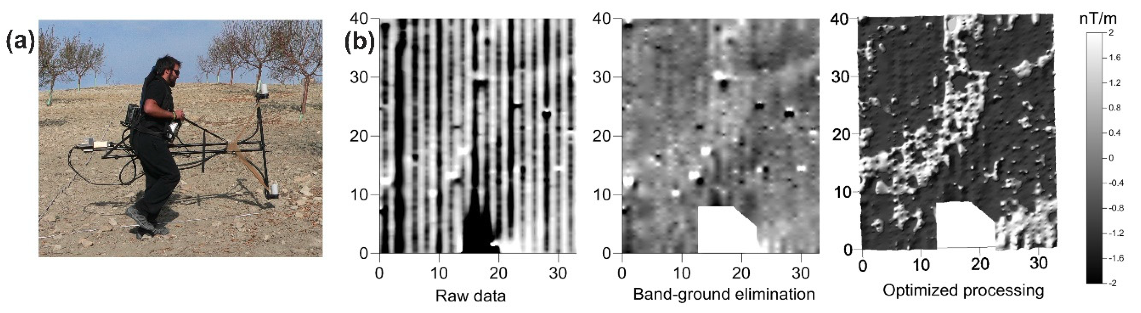 Remotesensing 11 02937 g004