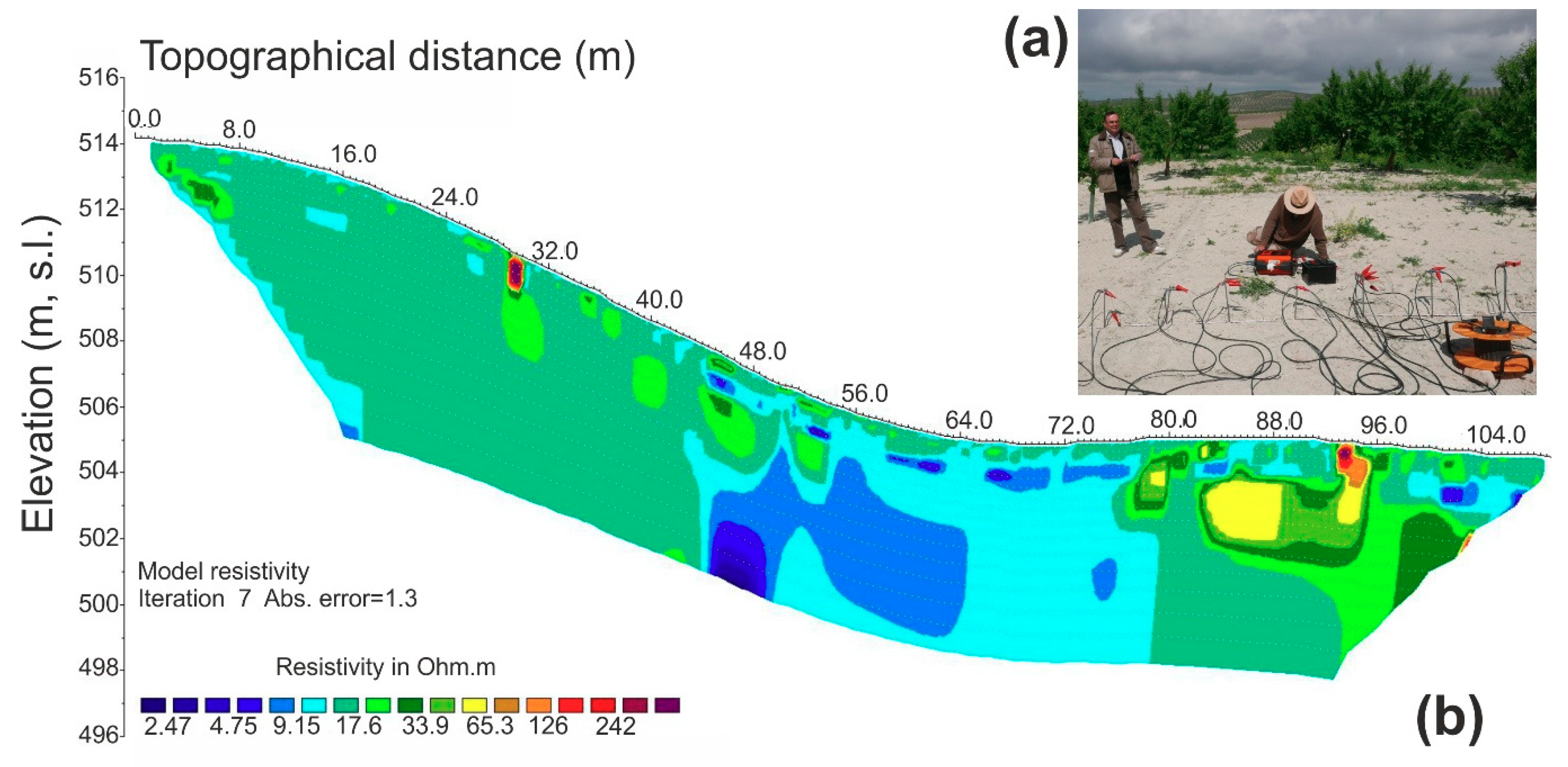 Remotesensing 11 02937 g006
