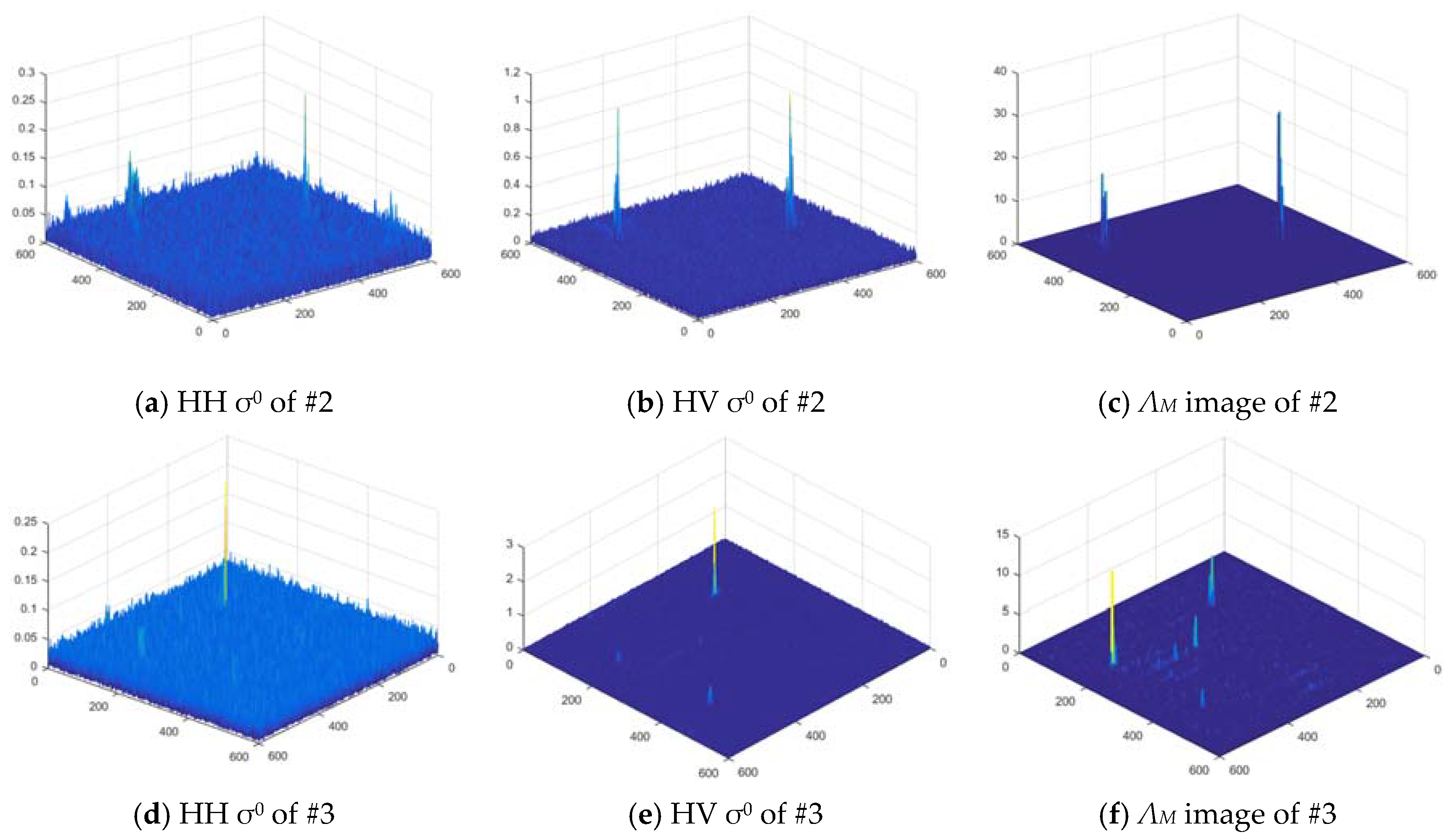 Remotesensing 11 02938 g010