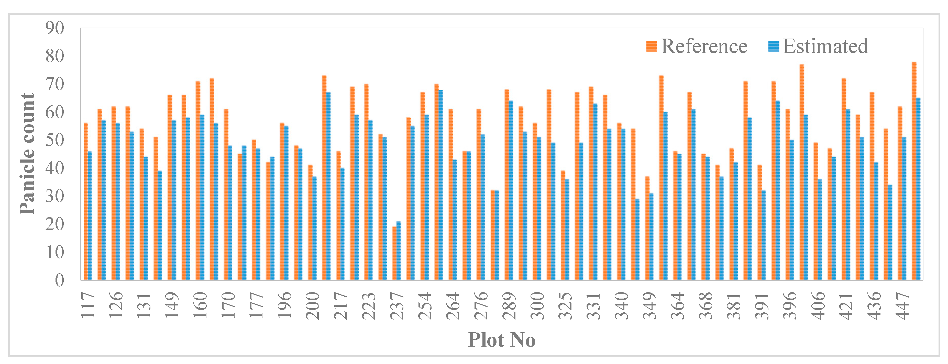 Remotesensing 11 02939 g008 Remotesensing 11 02939 g008