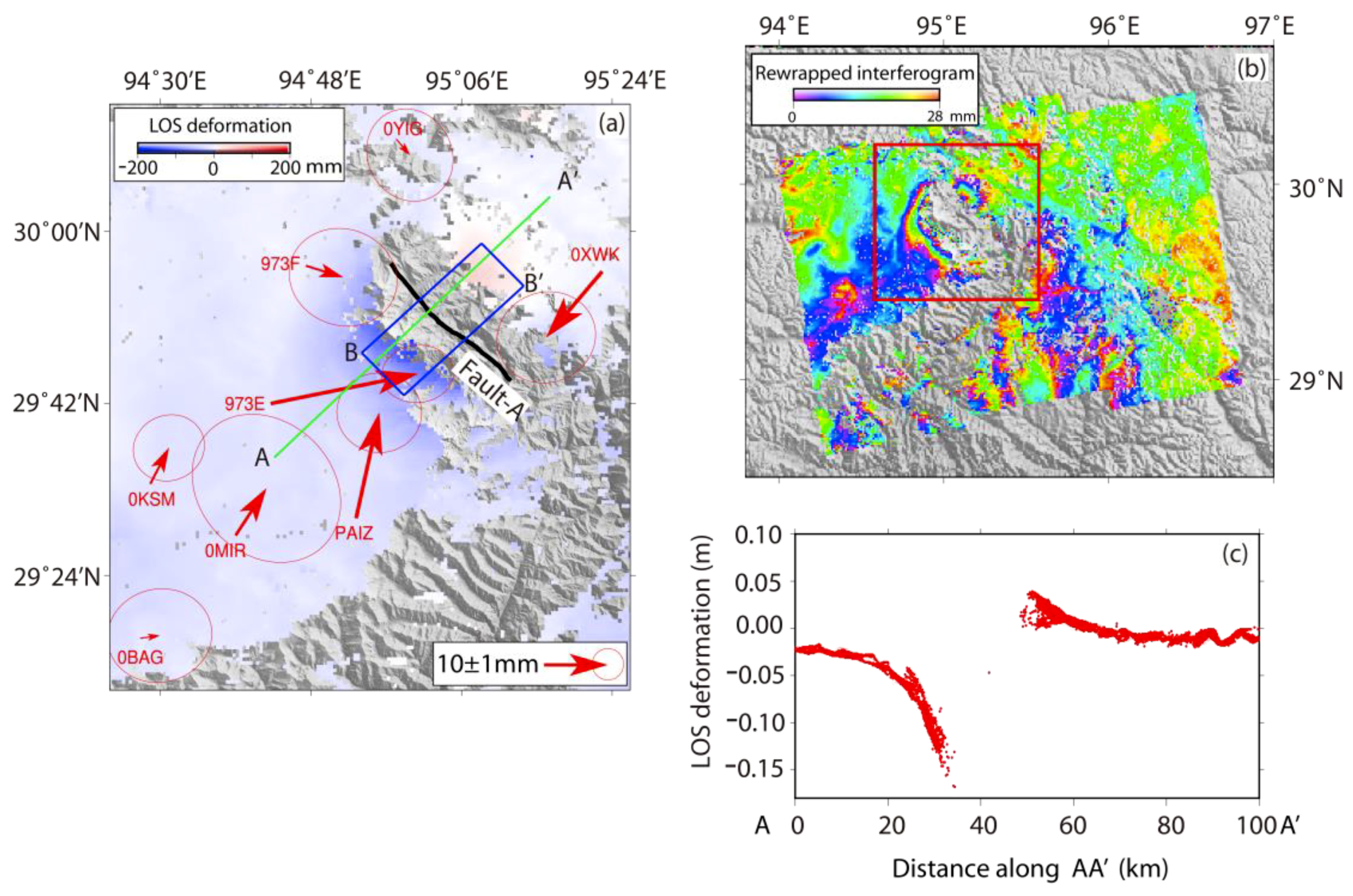 Remotesensing 11 02940 g002 Remotesensing 11 02940 g002