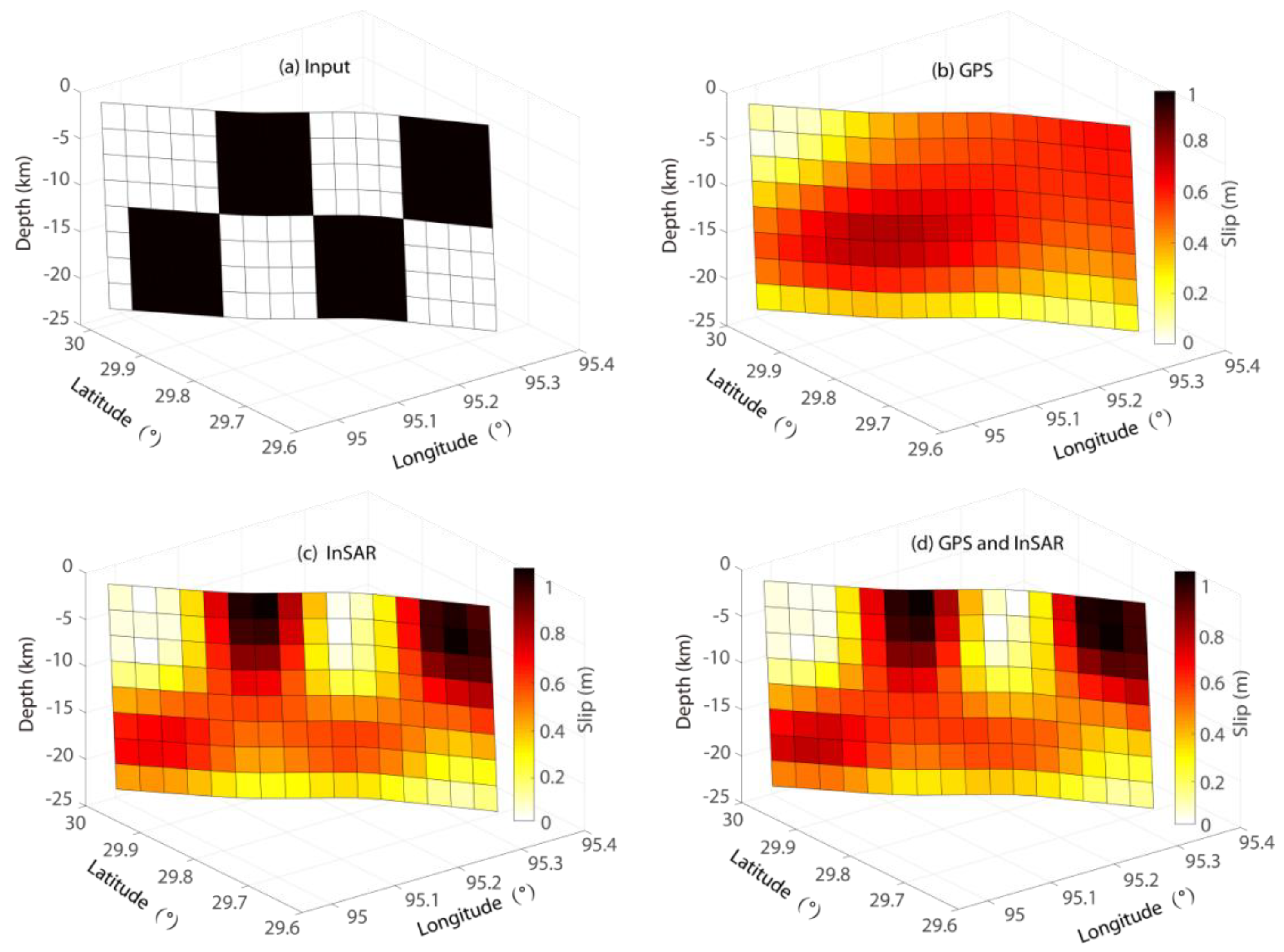 Remotesensing 11 02940 g004 Remotesensing 11 02940 g004