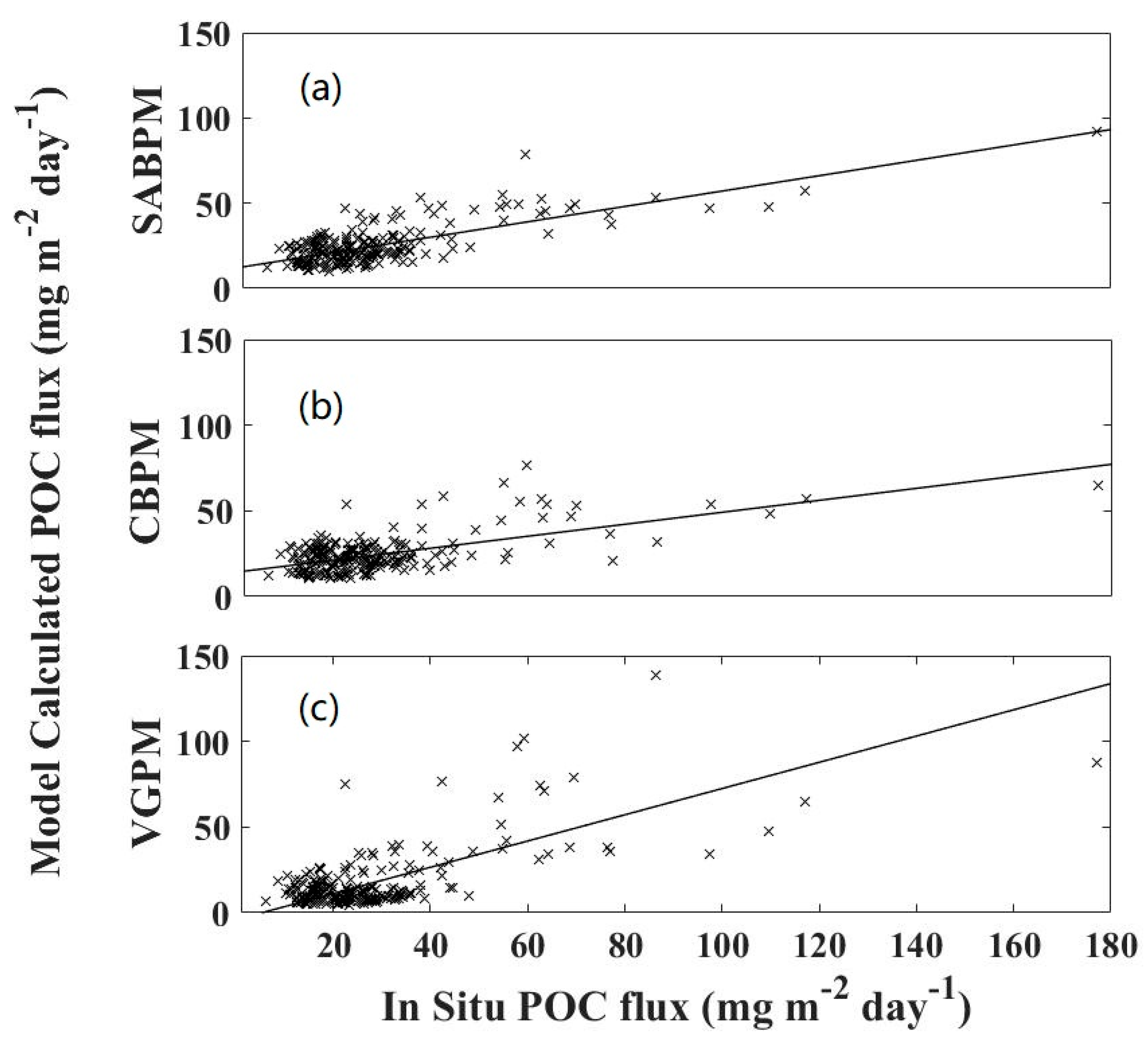 Remotesensing 11 02941 g001