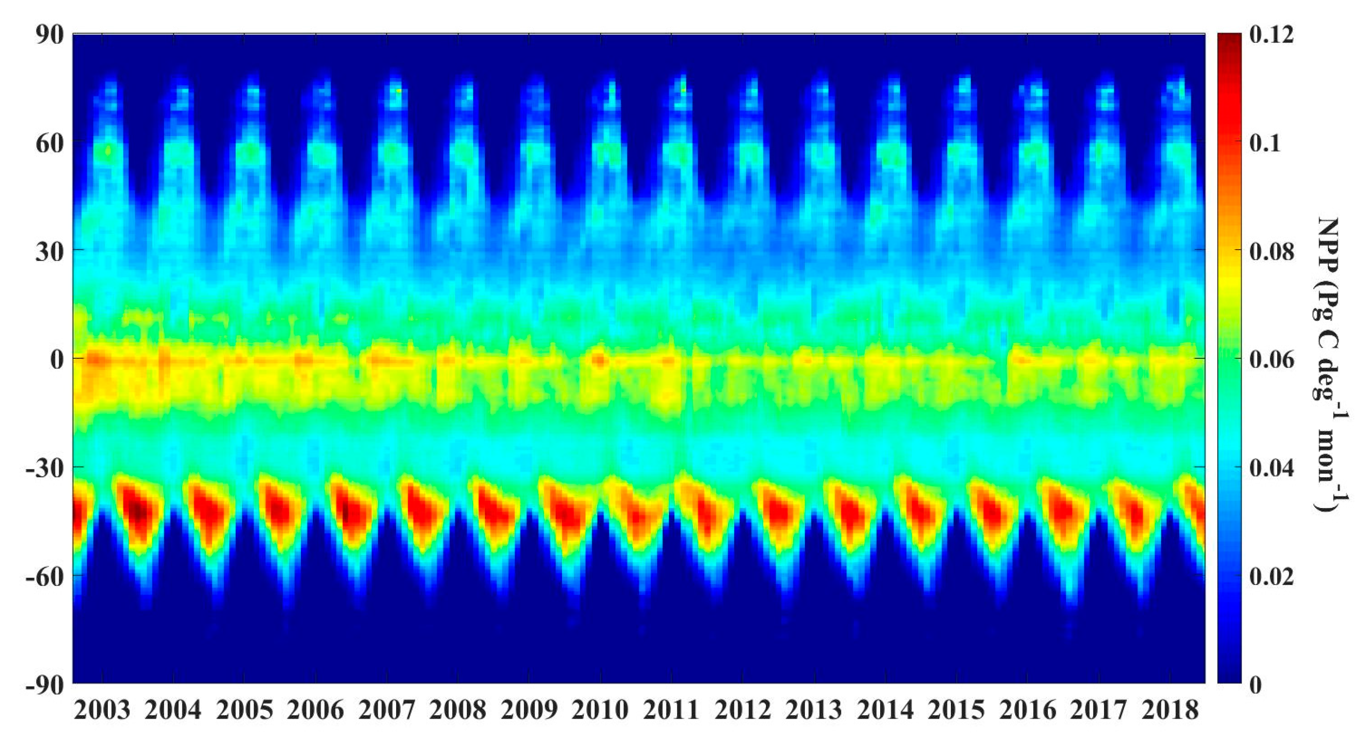 Remotesensing 11 02941 g005a