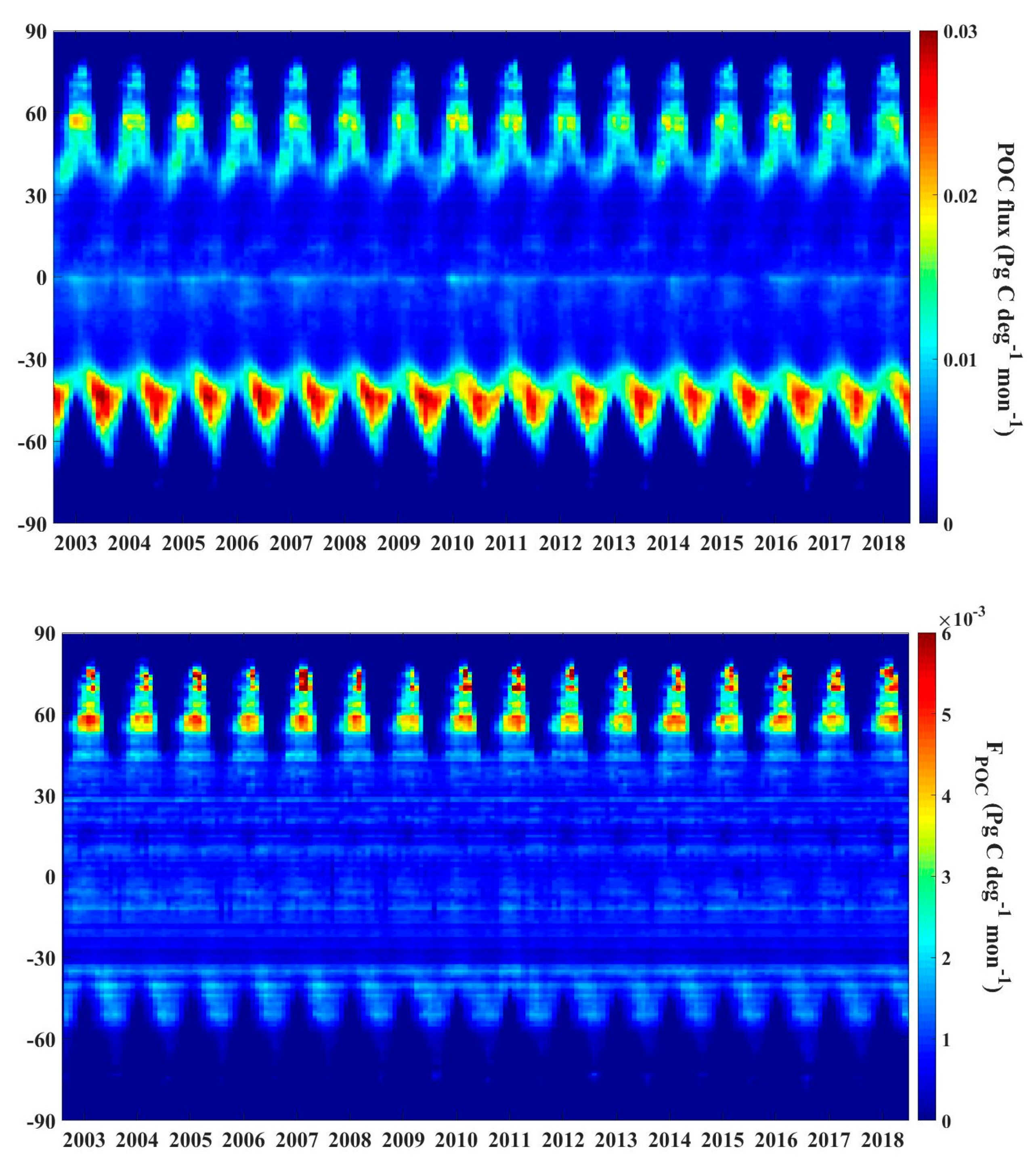 Remotesensing 11 02941 g005b