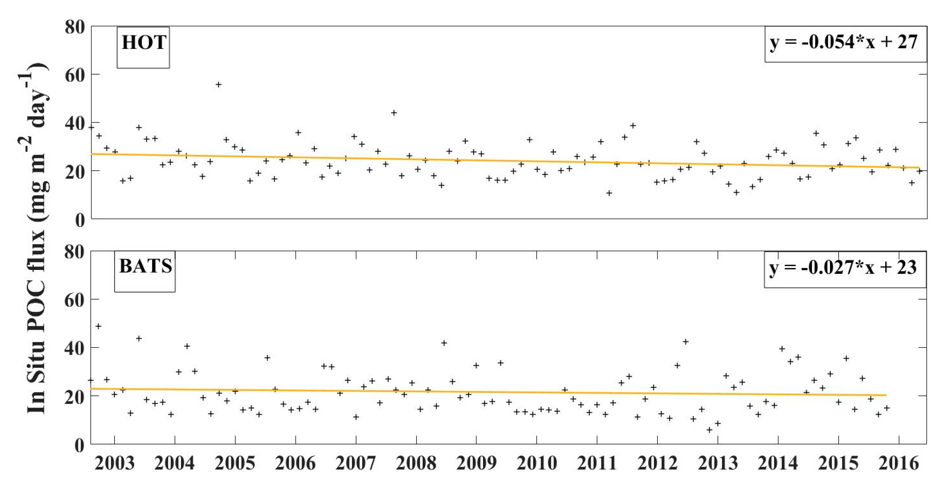 Remotesensing 11 02941 g008