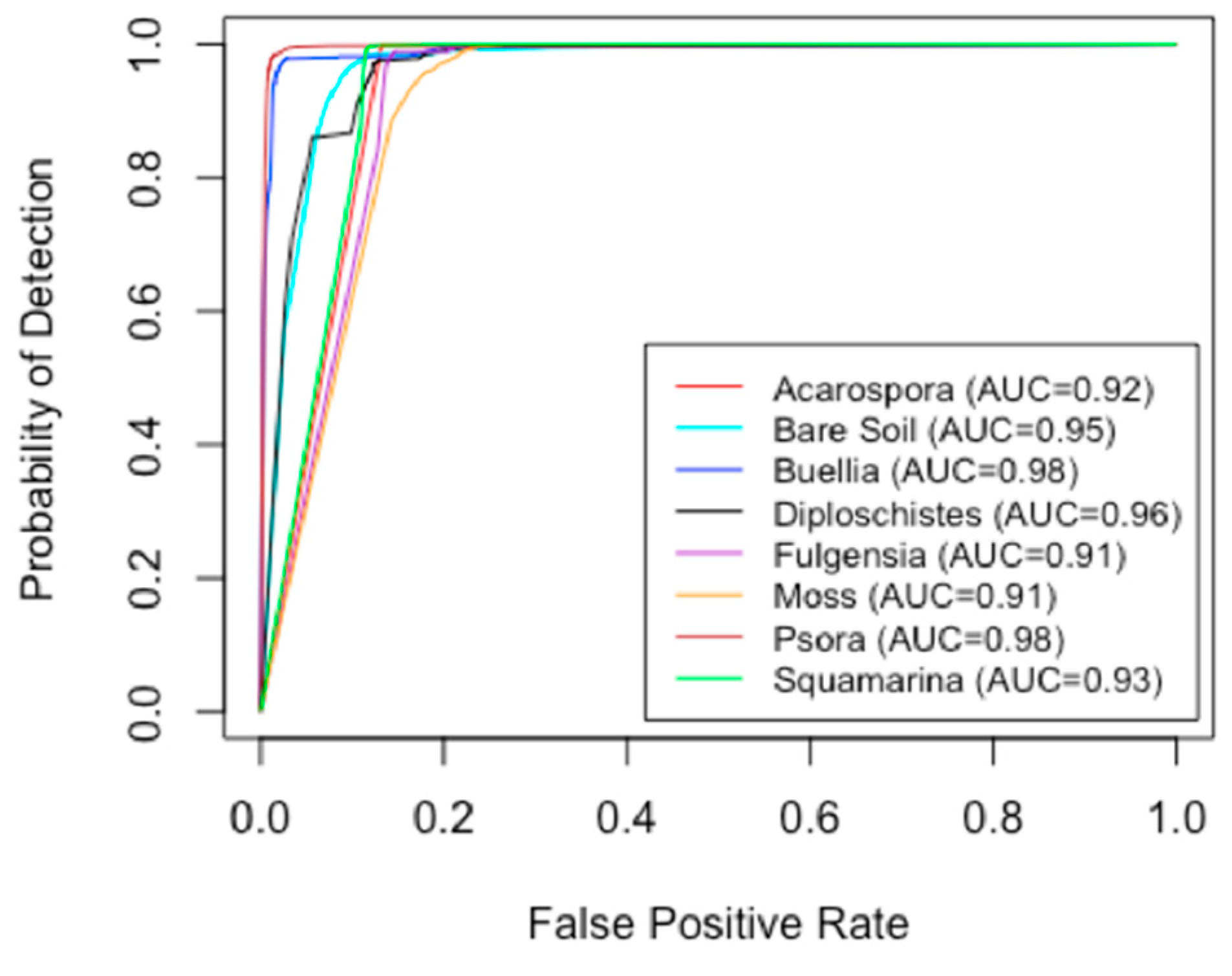 Remotesensing 11 02942 g004 Remotesensing 11 02942 g004