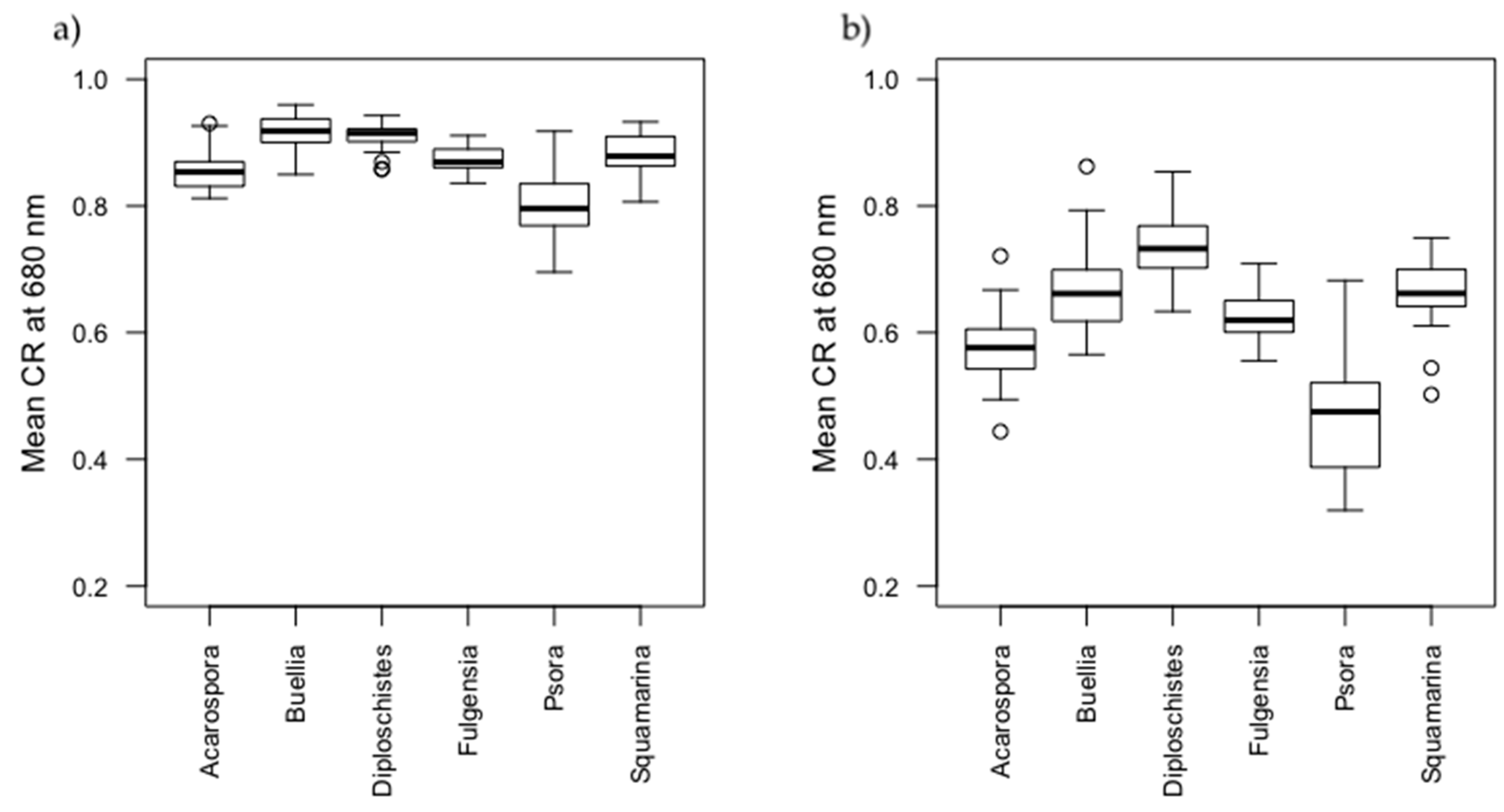 Remotesensing 11 02942 g006 Remotesensing 11 02942 g006