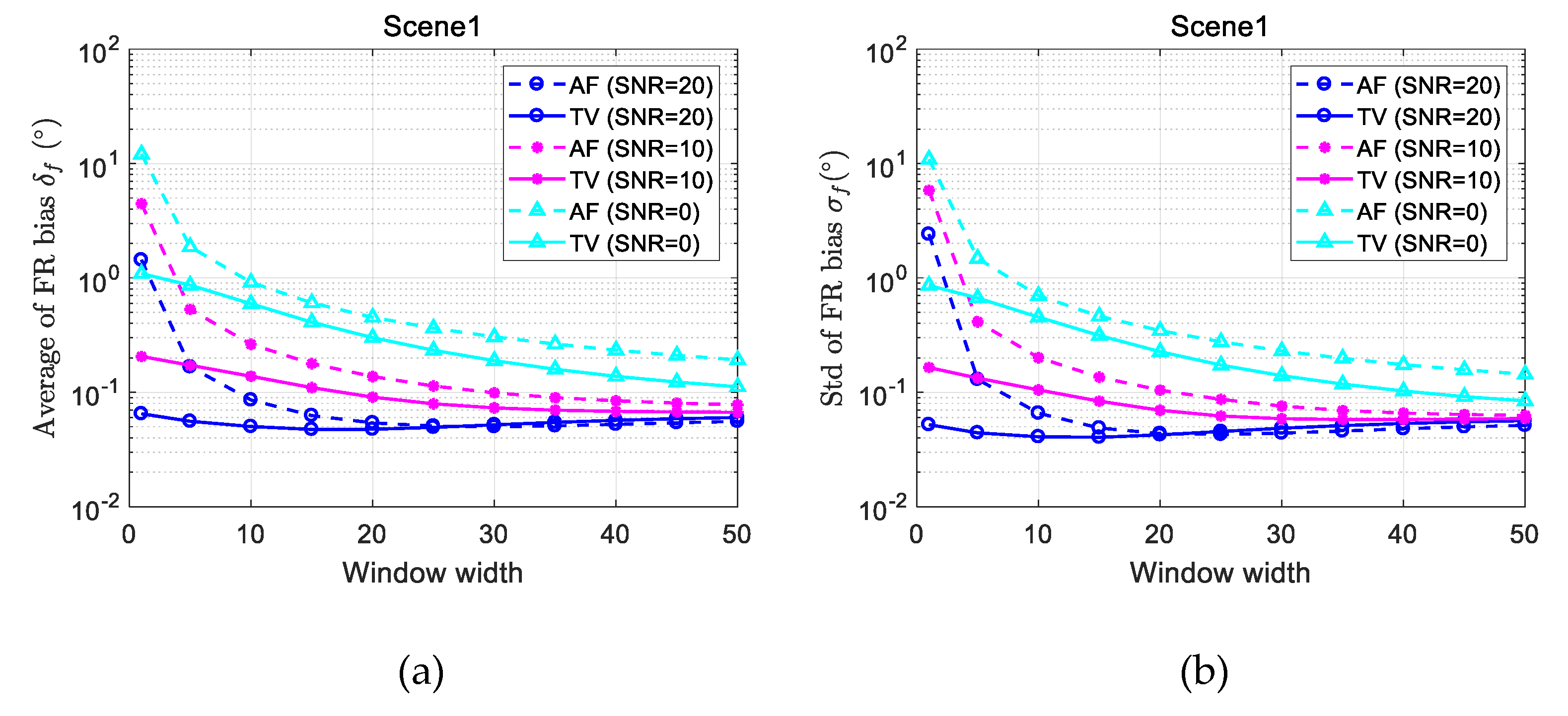 Remotesensing 11 02943 g002a