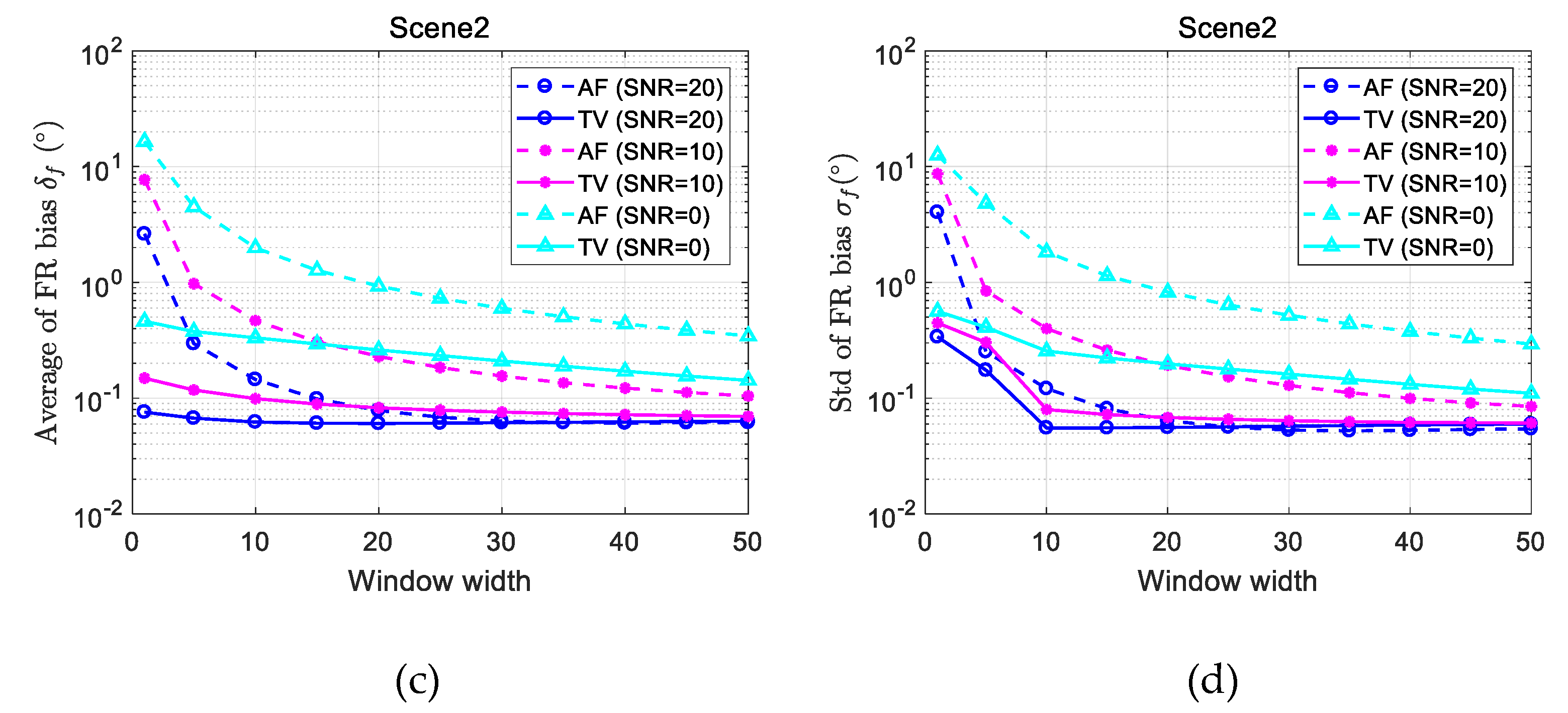 Remotesensing 11 02943 g002b