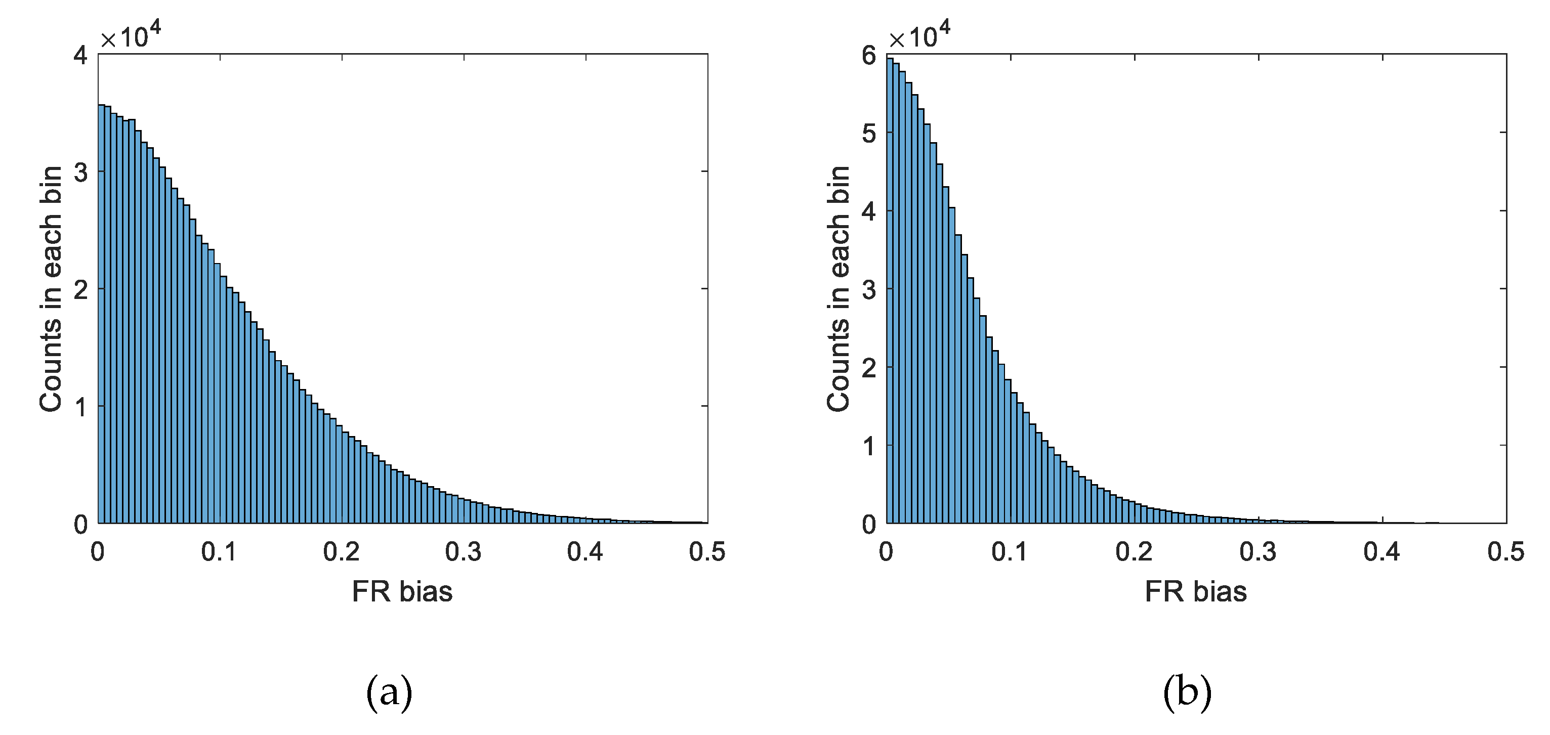 Remotesensing 11 02943 g003