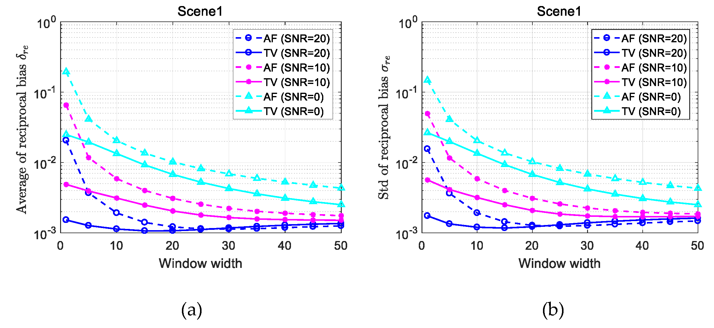 Remotesensing 11 02943 g004a